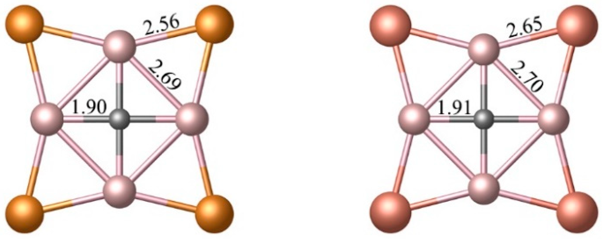 Molecules 28 03280 g001
