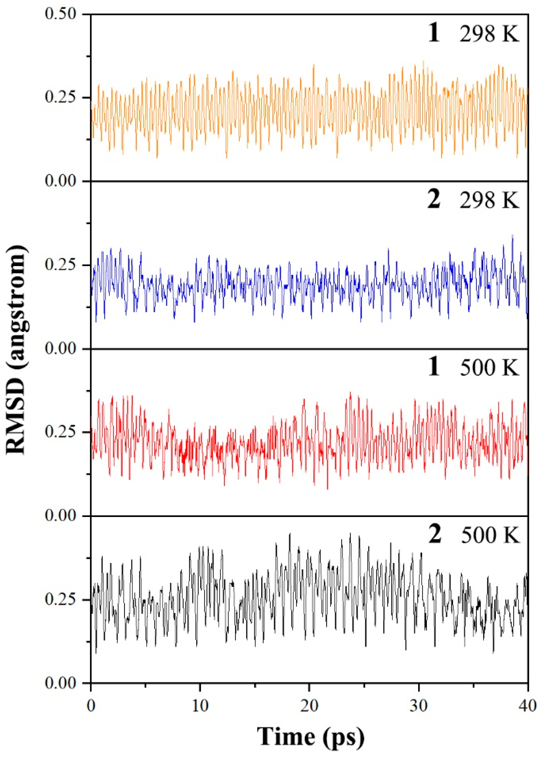 Molecules 28 03280 g004