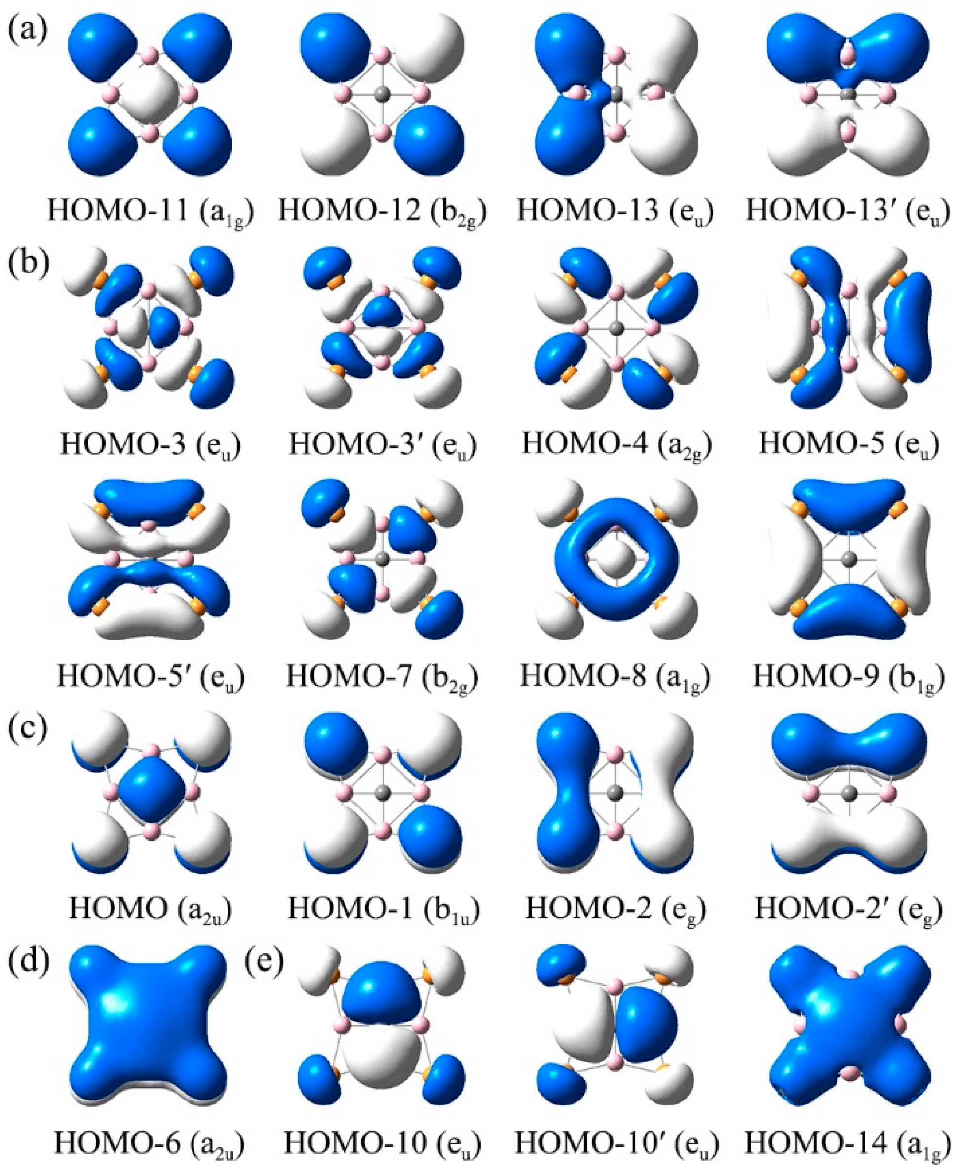 Molecules 28 03280 g005