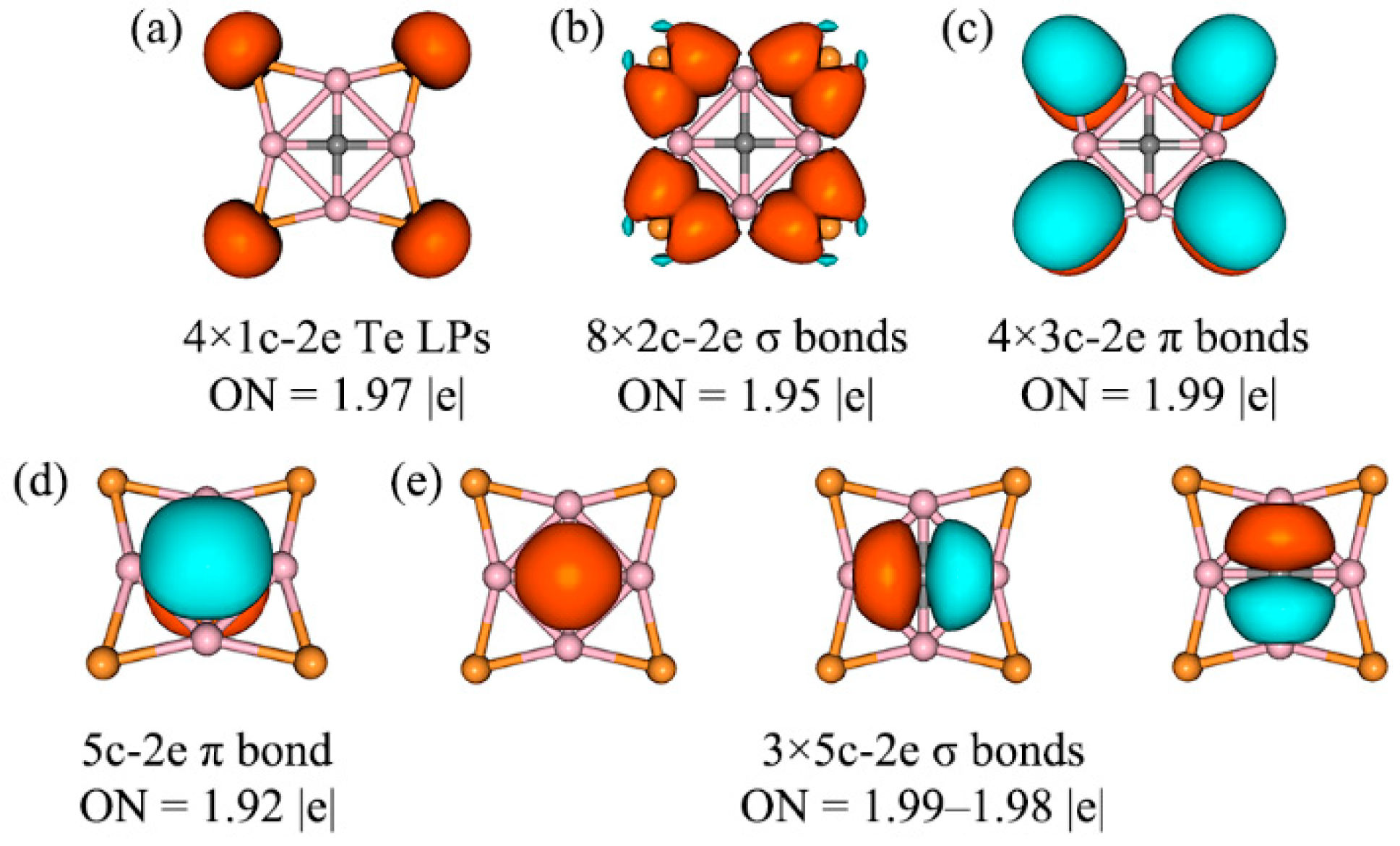 Molecules 28 03280 g006