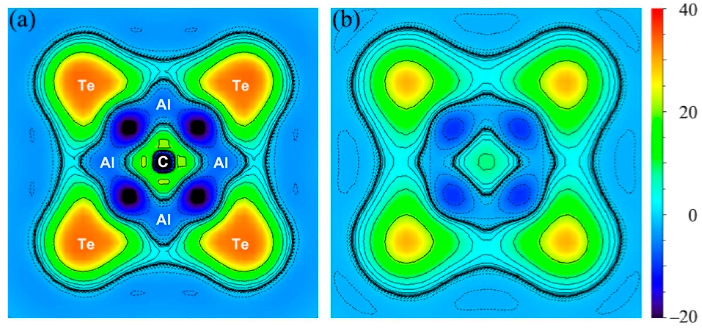 Molecules 28 03280 g008