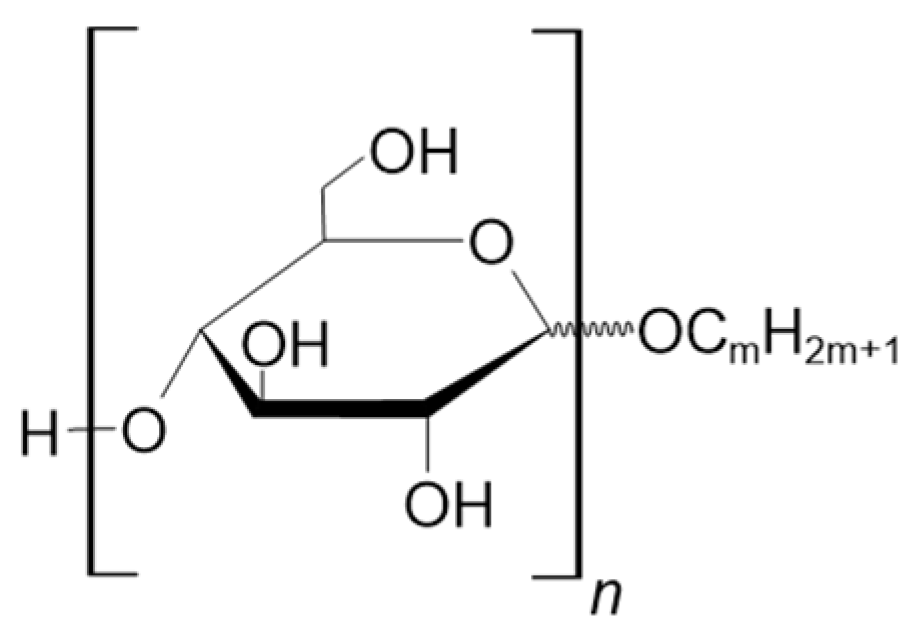 Molecules 28 03281 g003