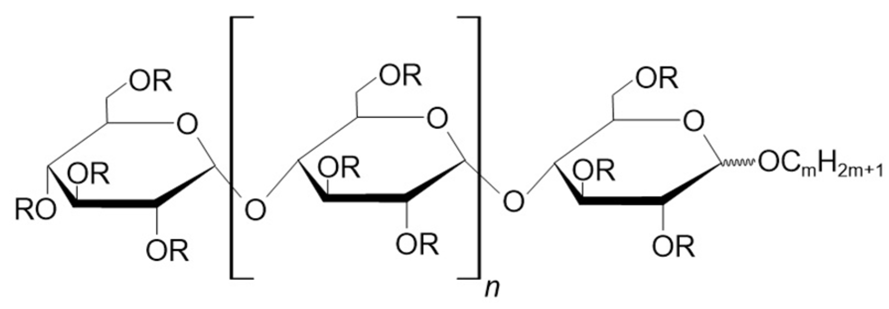 Molecules 28 03281 g004