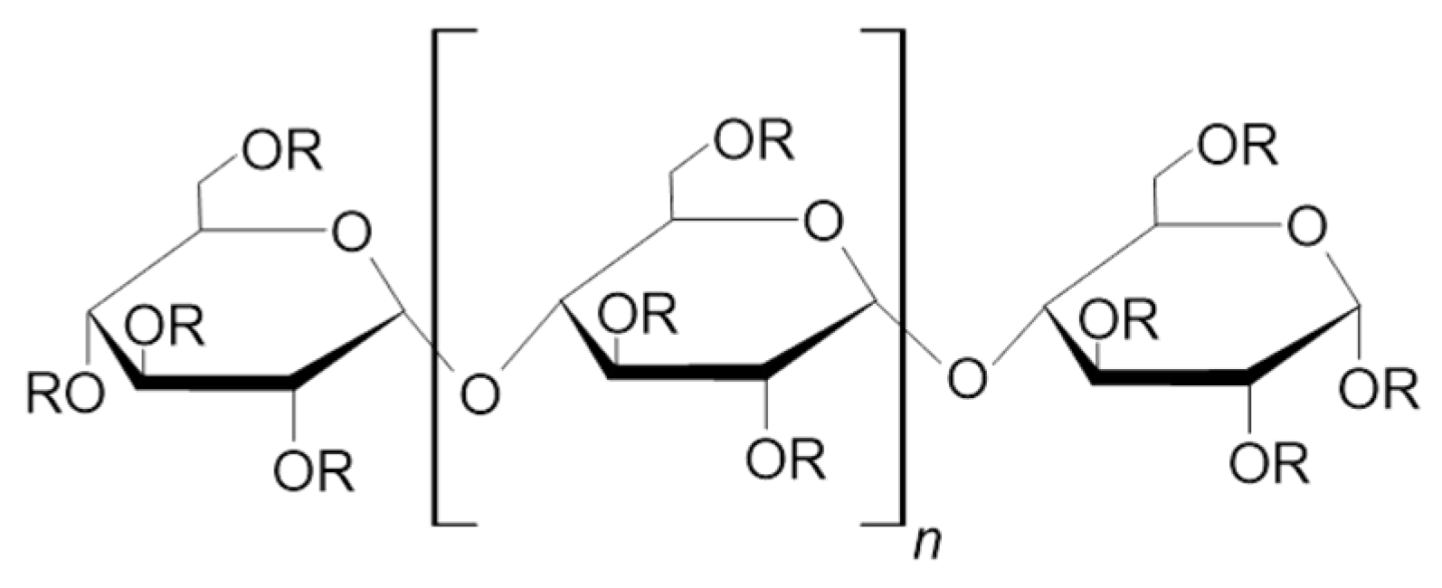 Molecules 28 03281 g005