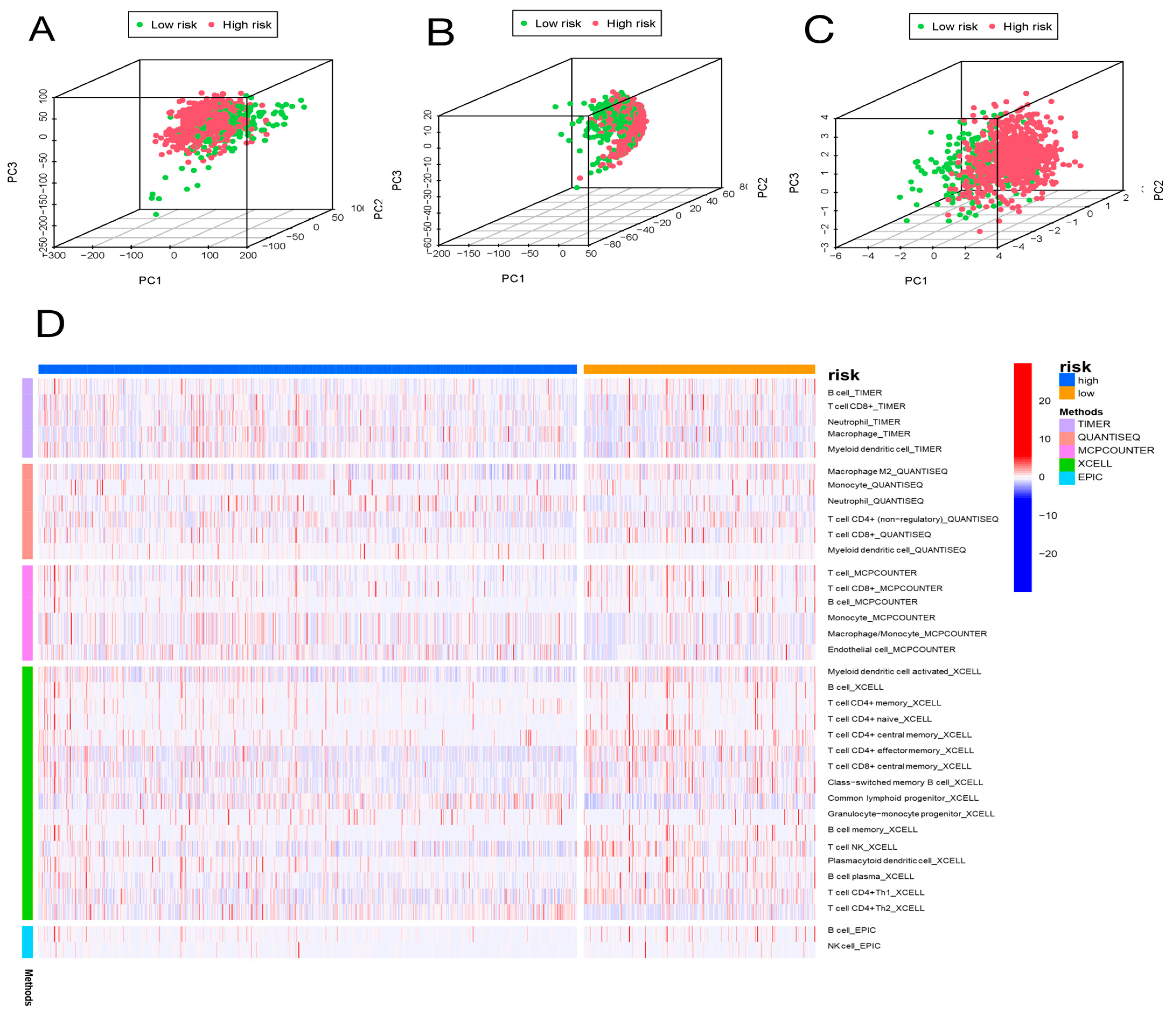 Molecules 28 03283 g007