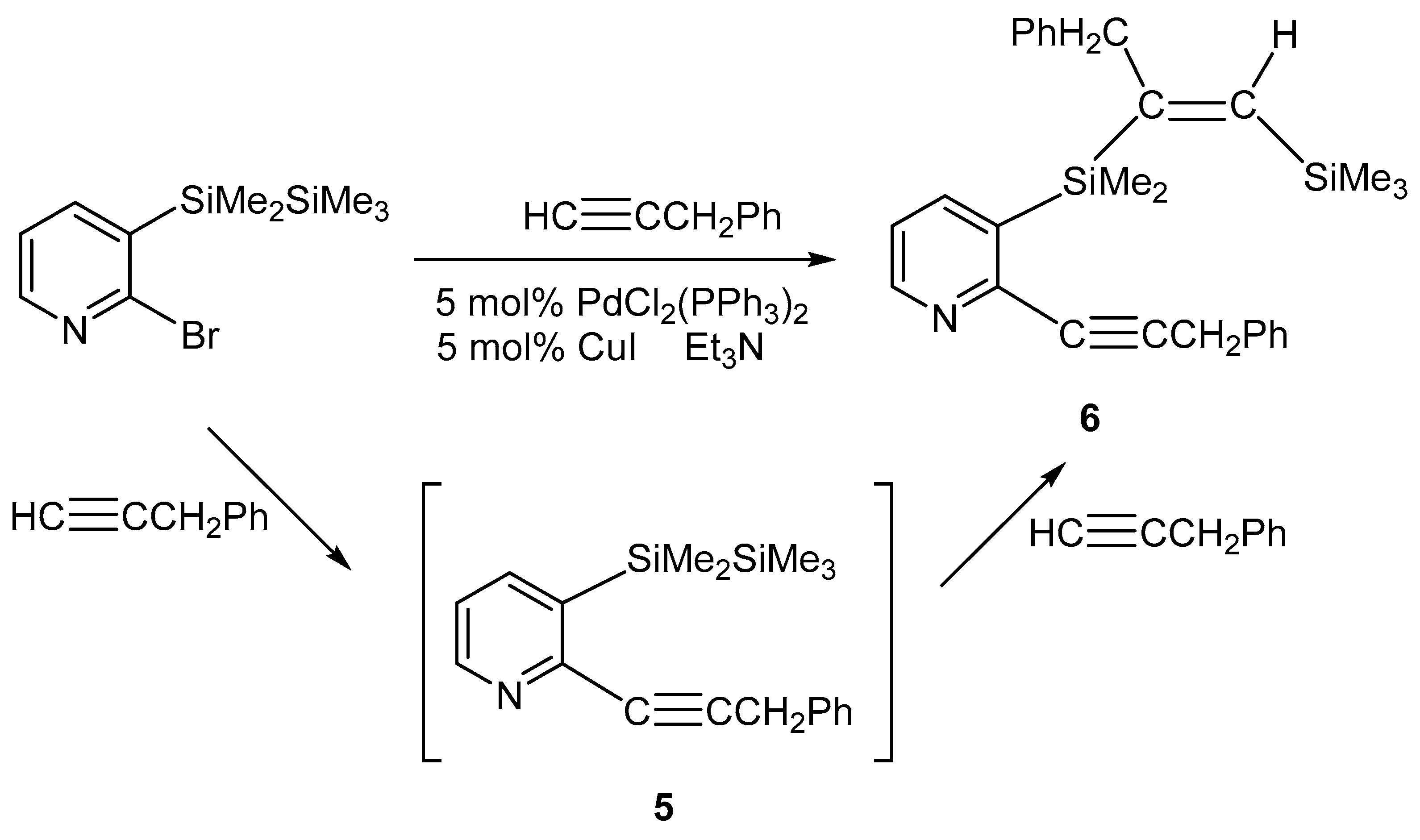 Molecules 28 03284 sch003