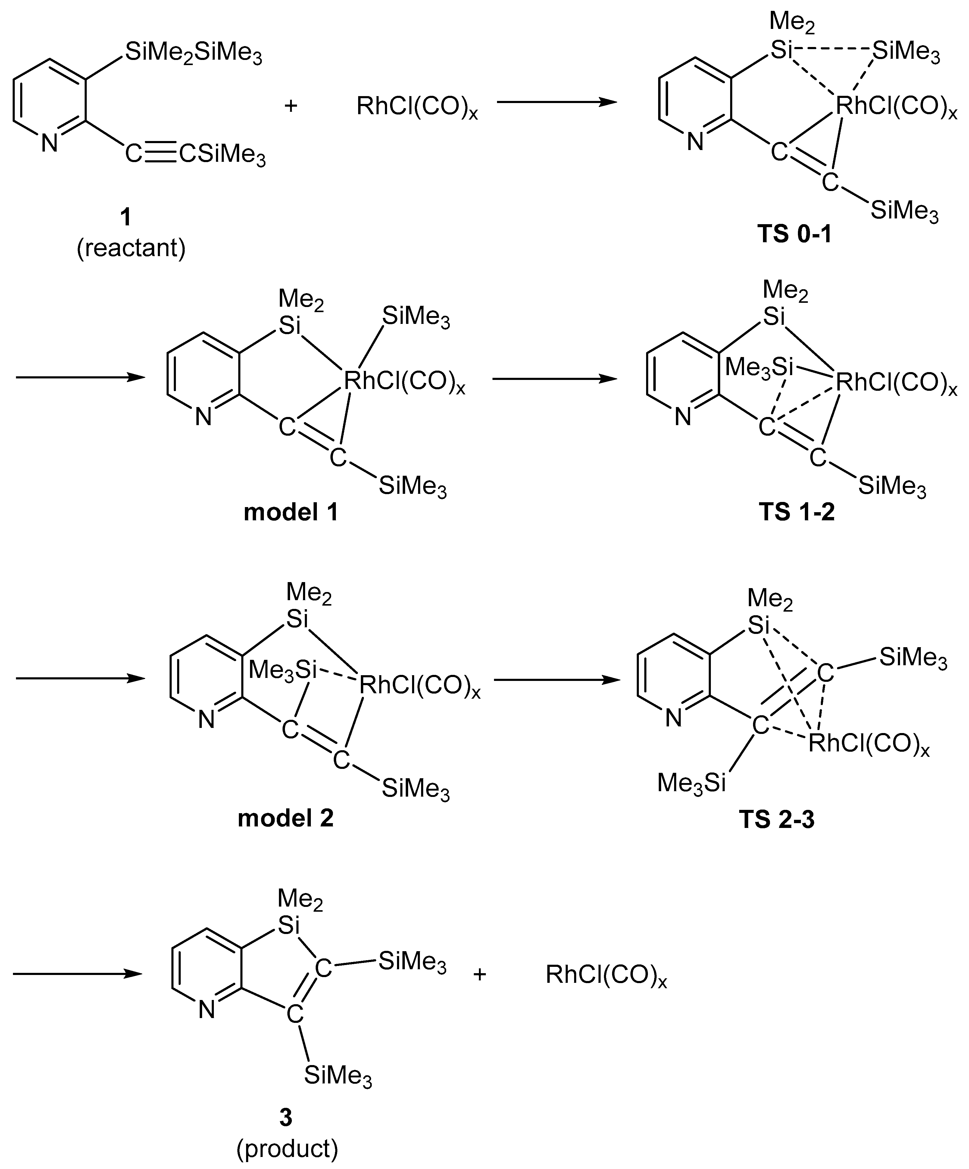Molecules 28 03284 sch004