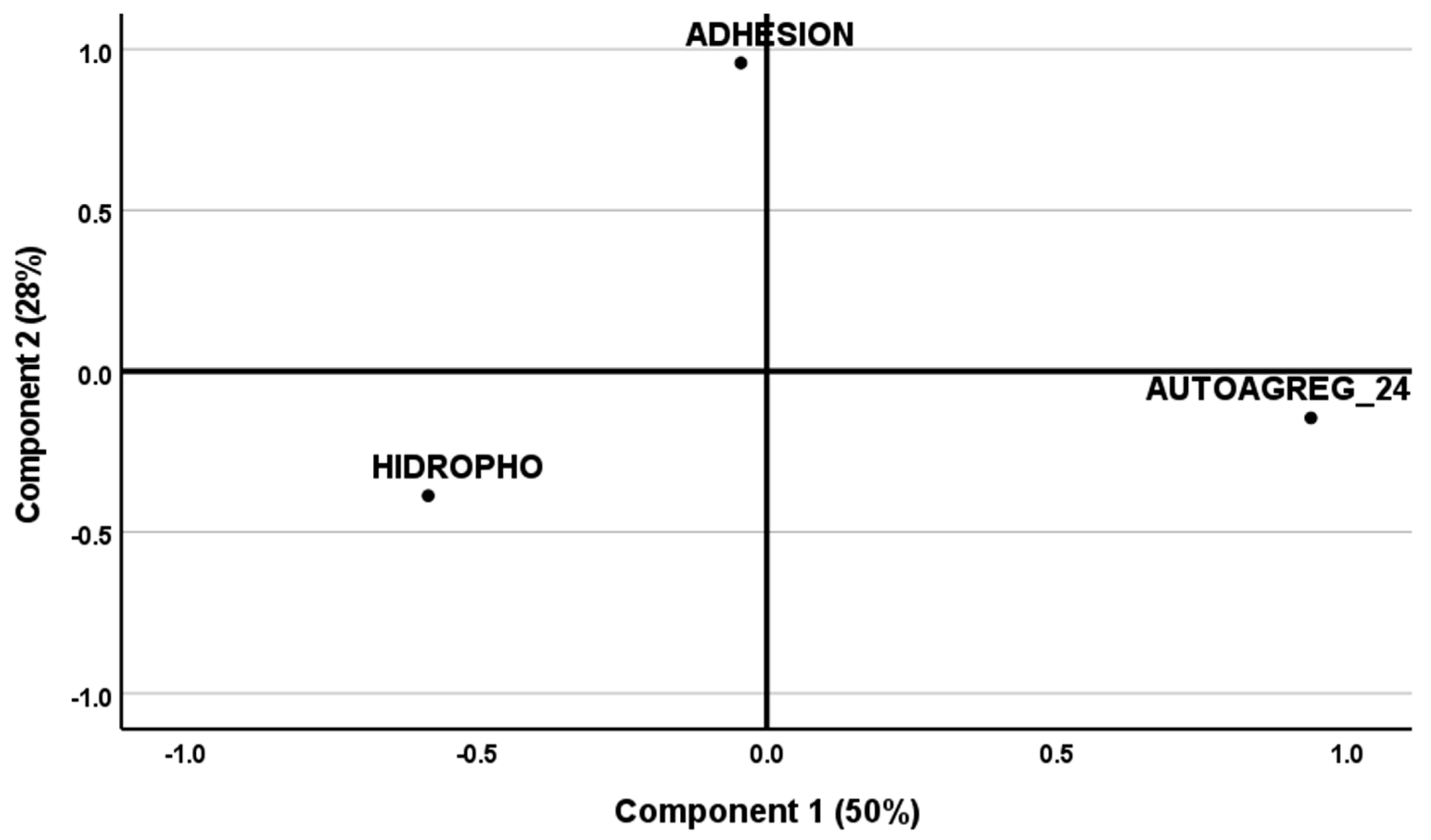Molecules 28 03285 g001