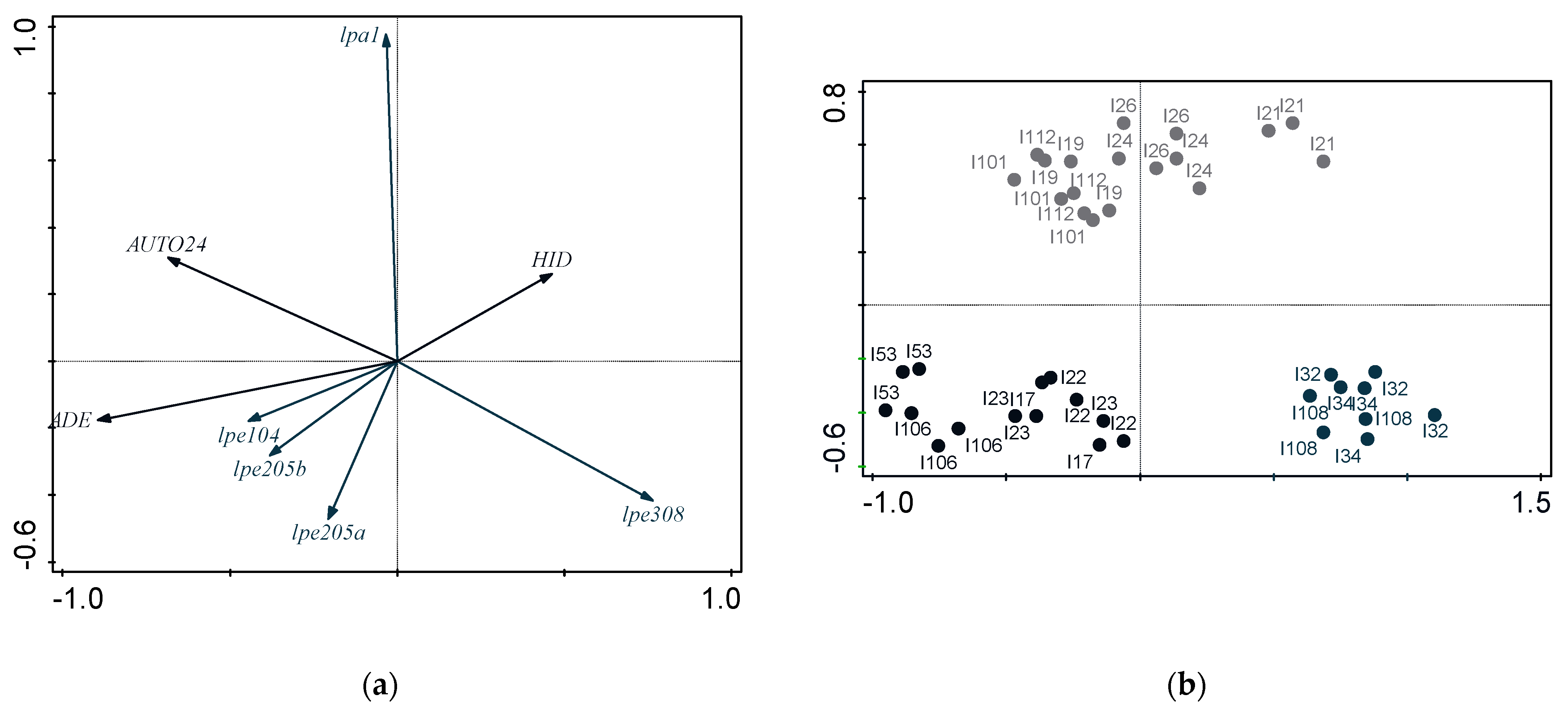 Molecules 28 03285 g002