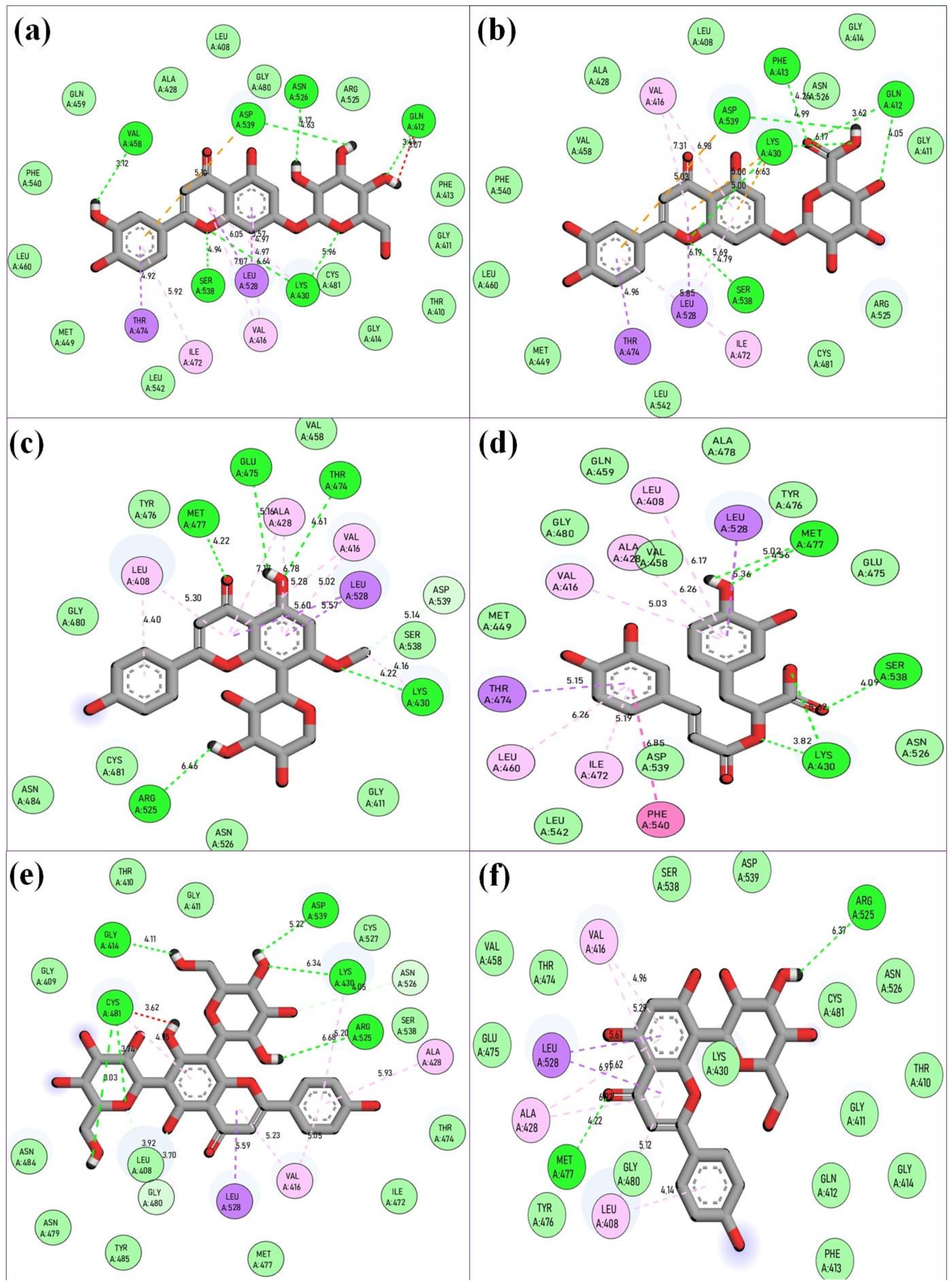 Molecules 28 03287 g003