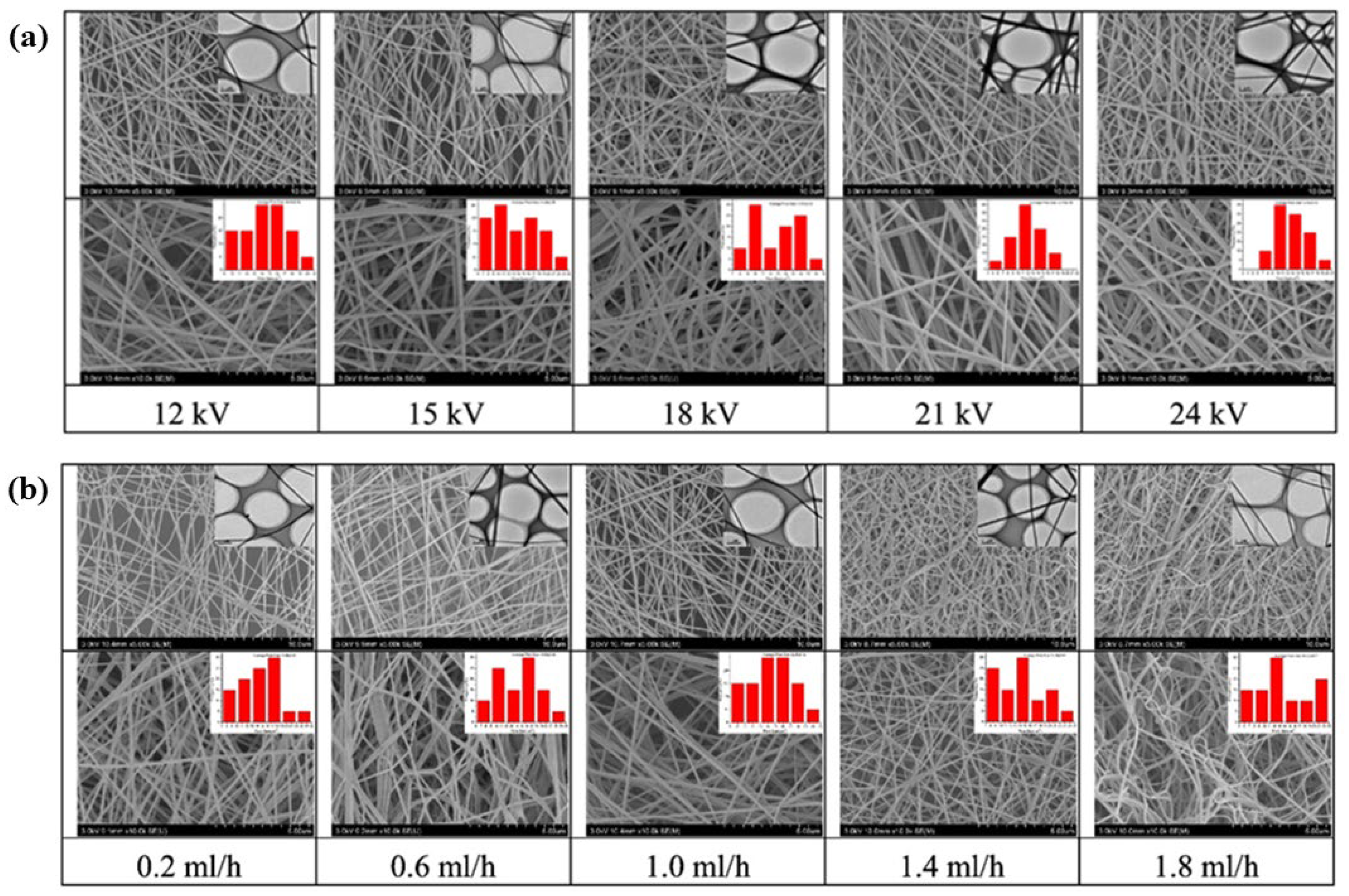 Molecules 28 03288 g002 Molecules 28 03288 g002