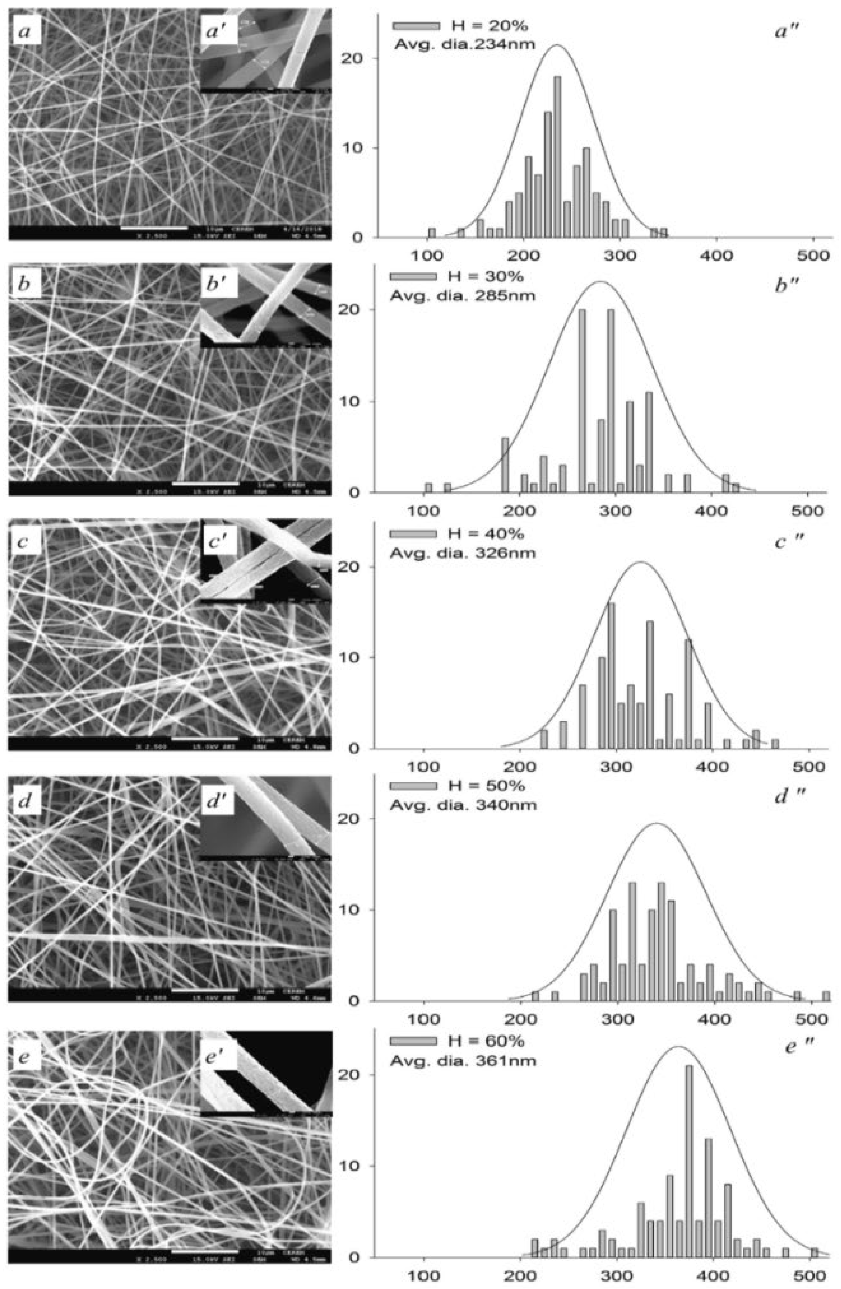 Molecules 28 03288 g003 Molecules 28 03288 g003