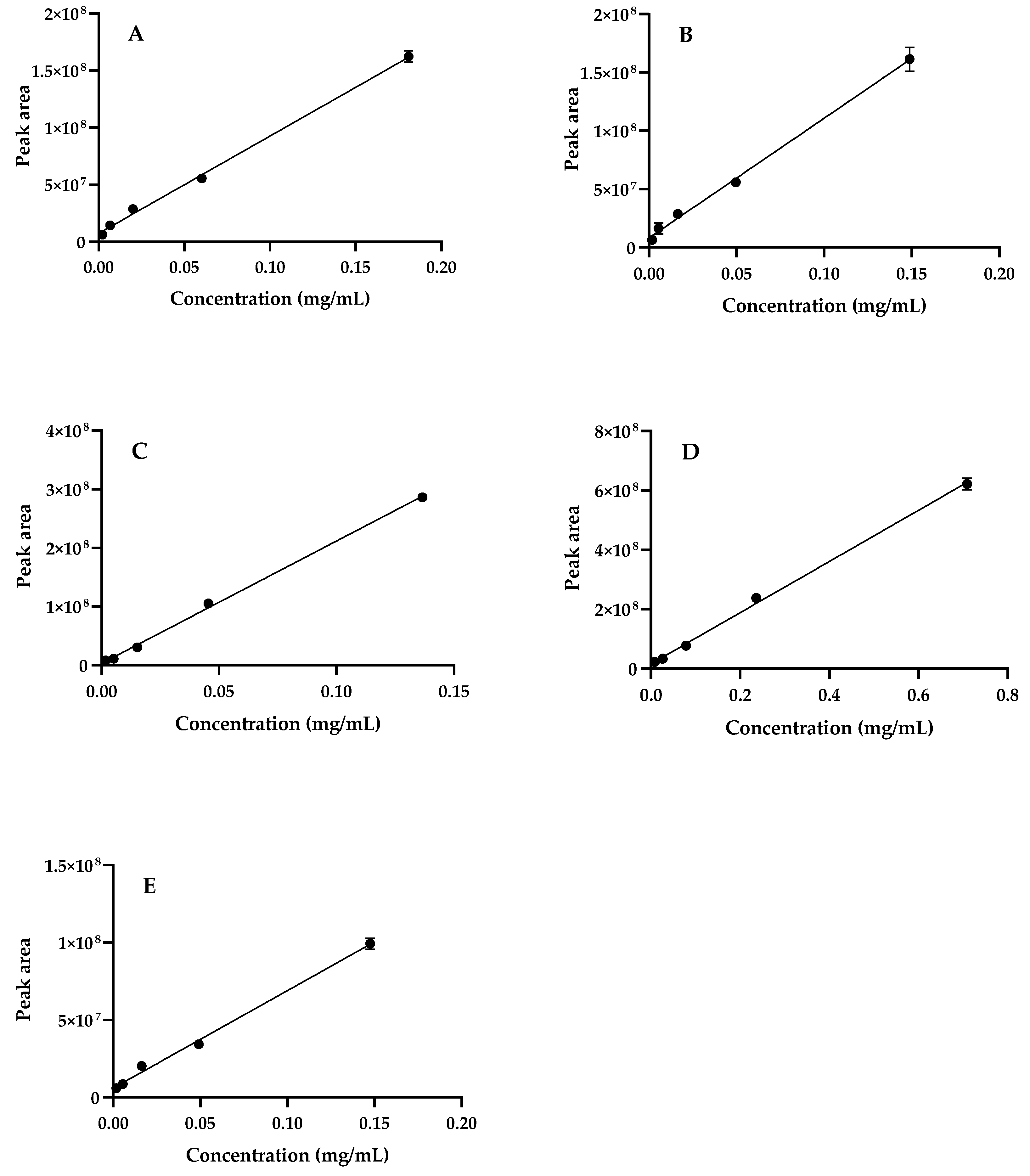 Molecules 28 03291 g005