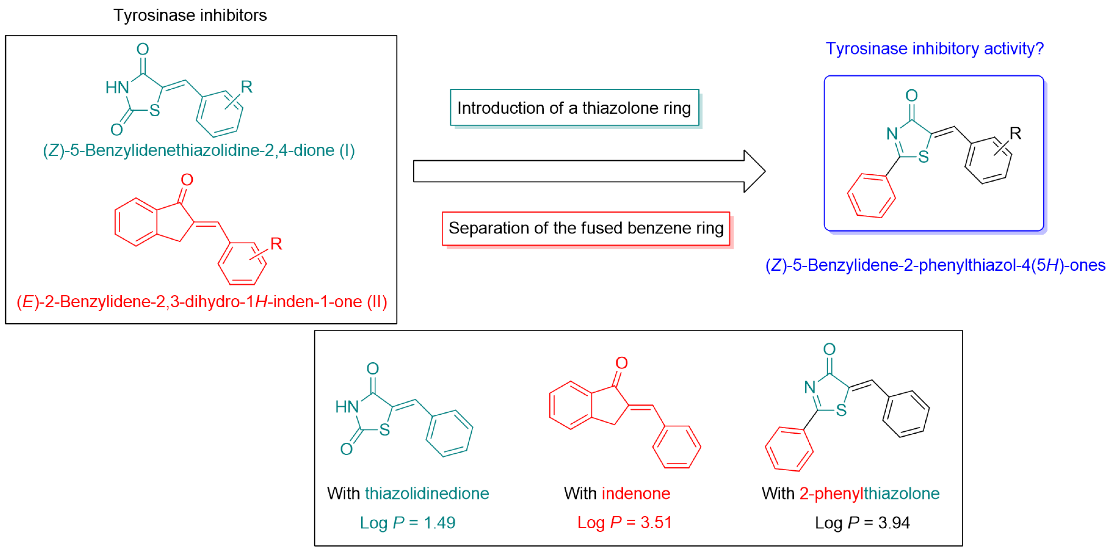 Molecules 28 03293 g001