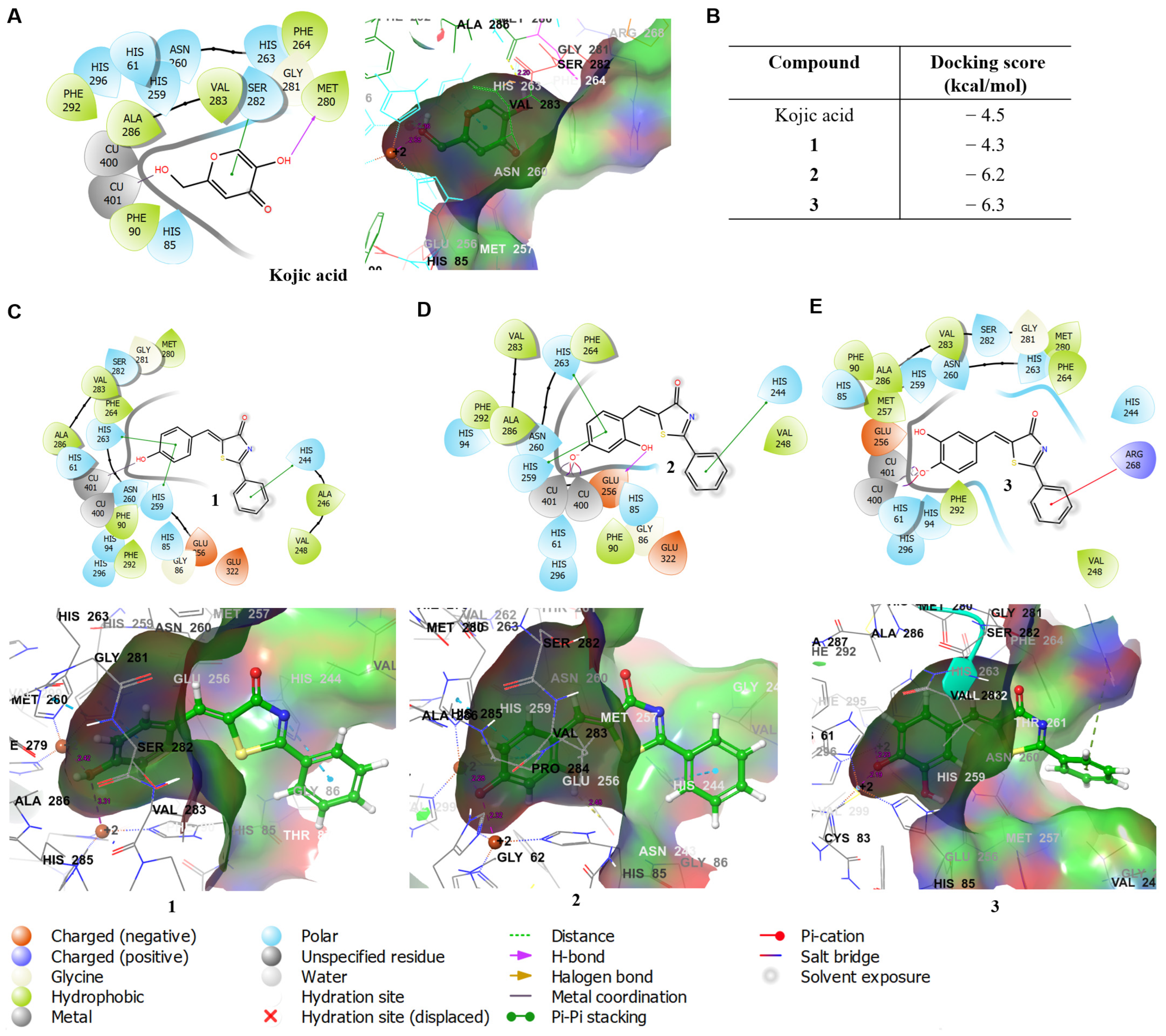 Molecules 28 03293 g004