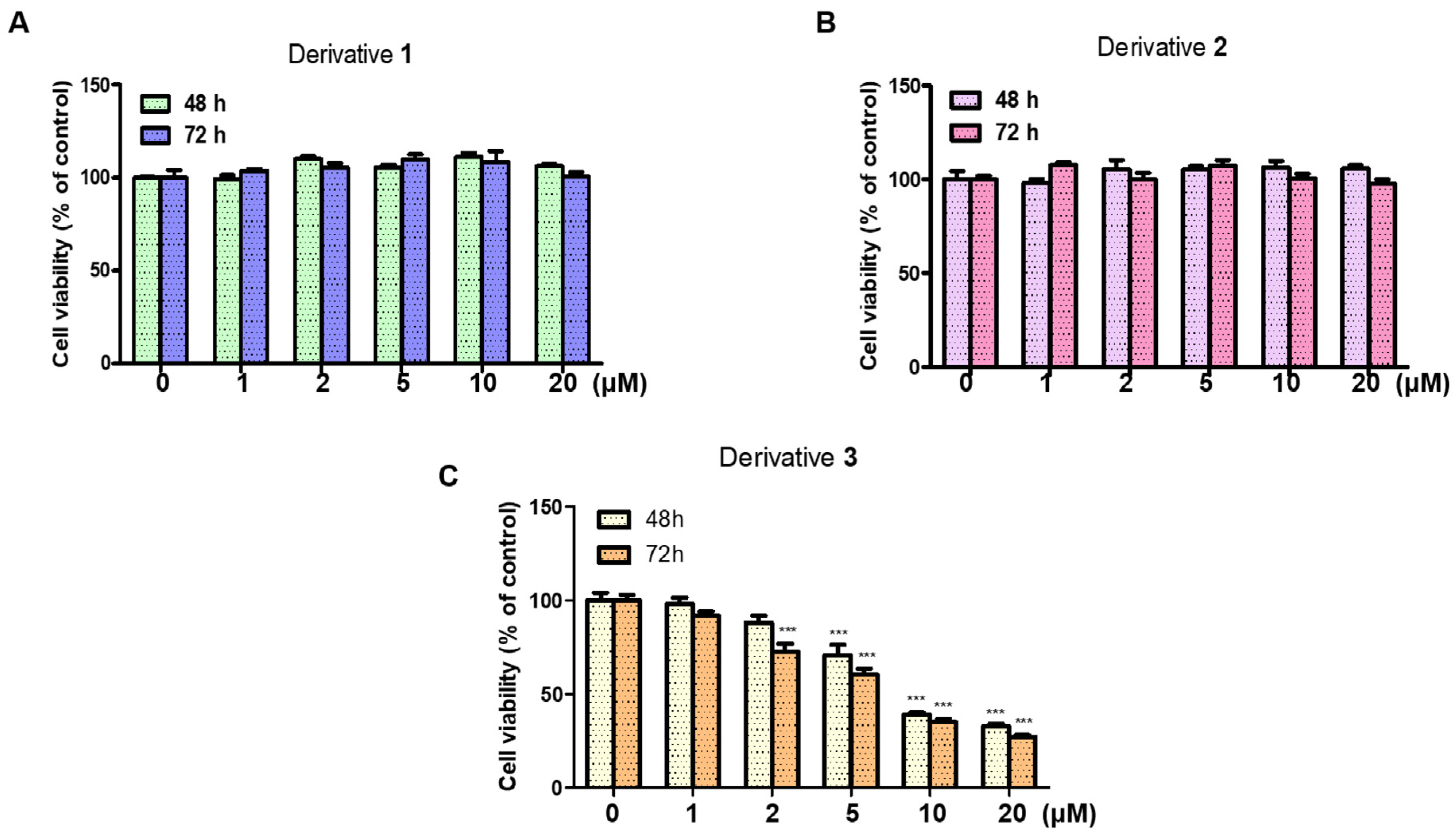 Molecules 28 03293 g006