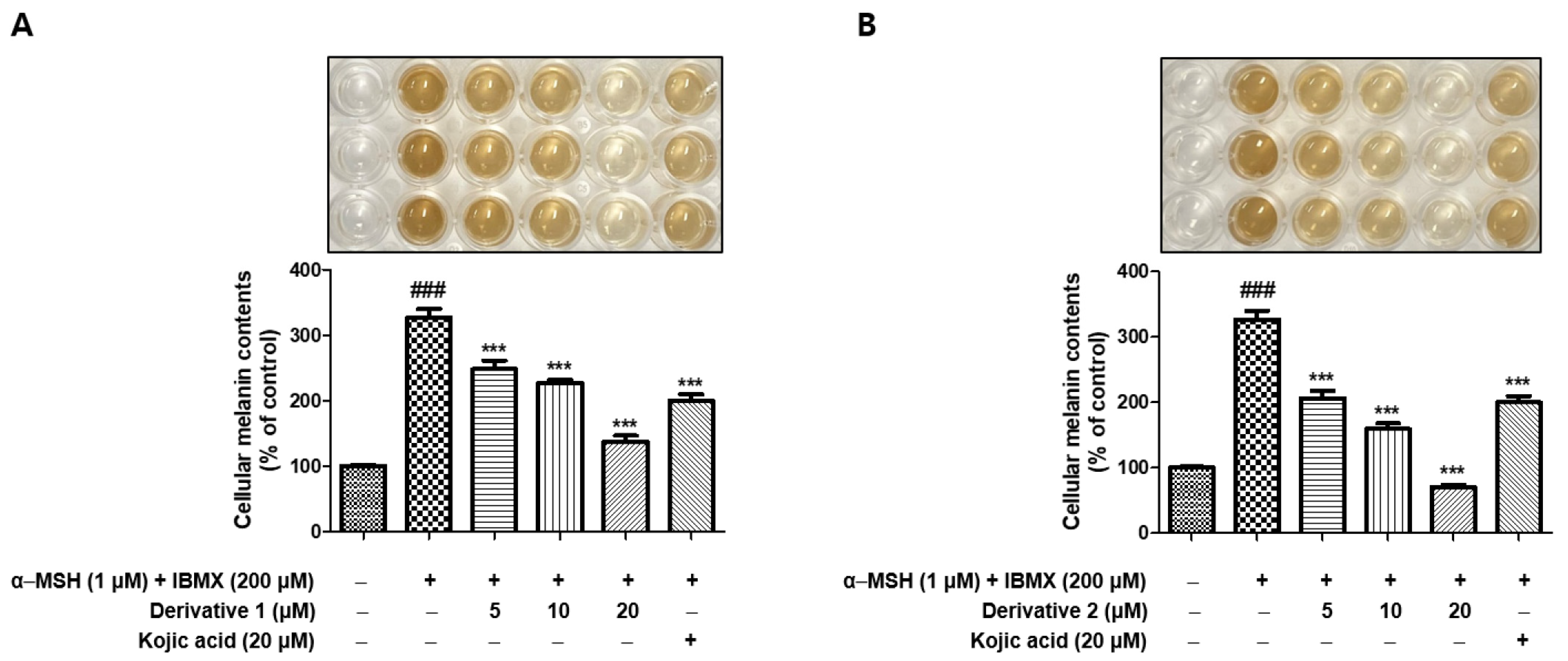 Molecules 28 03293 g007