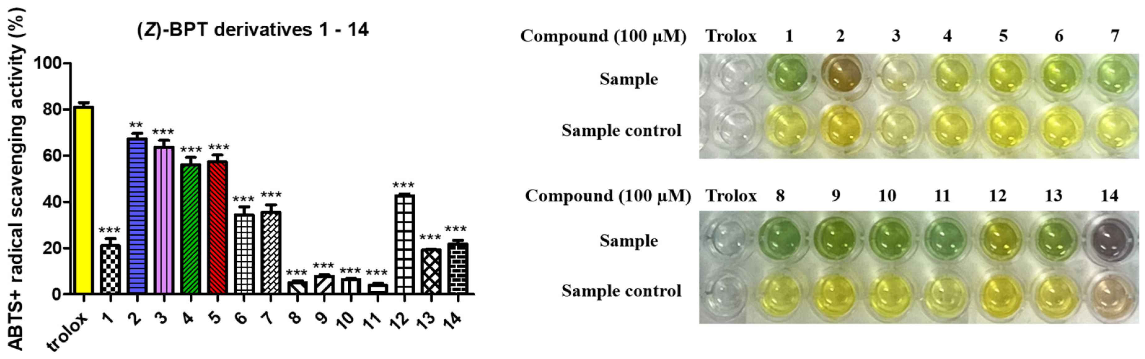 Molecules 28 03293 g009