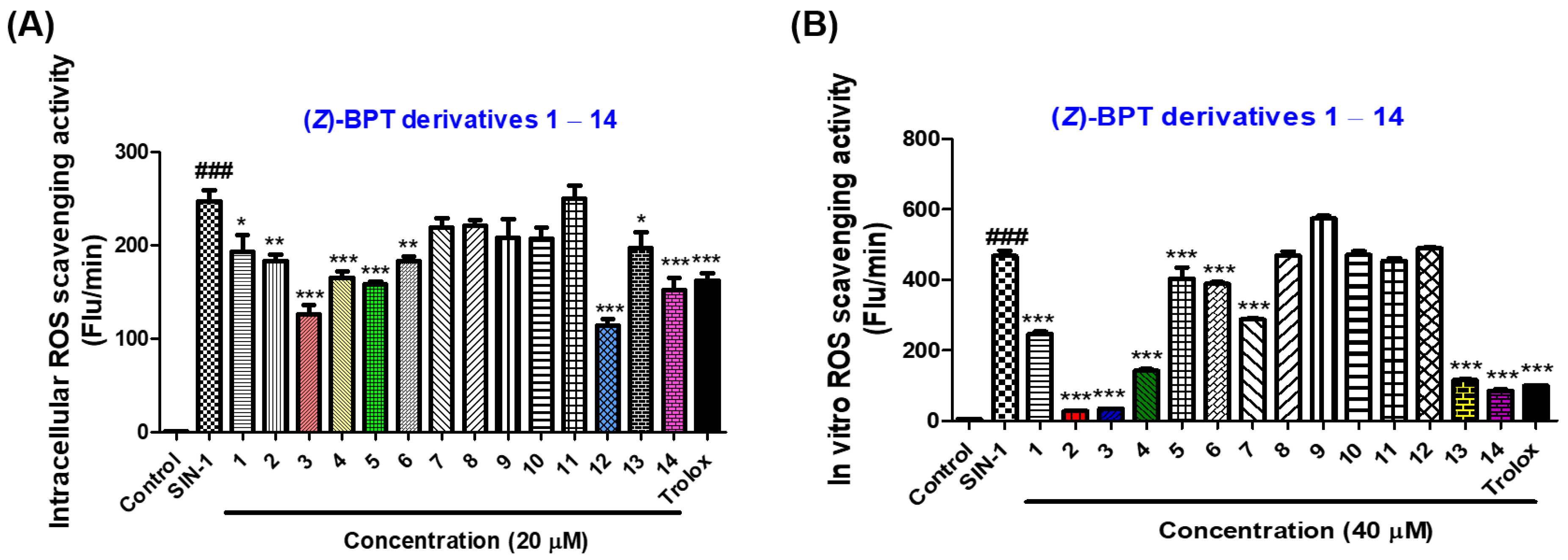 Molecules 28 03293 g011