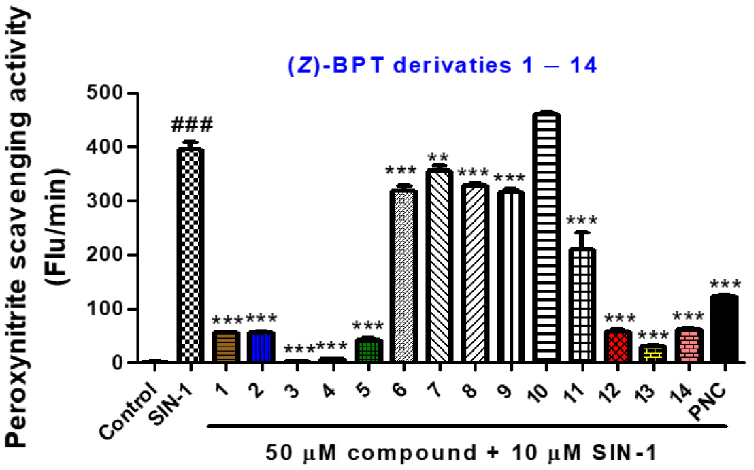 Molecules 28 03293 g012