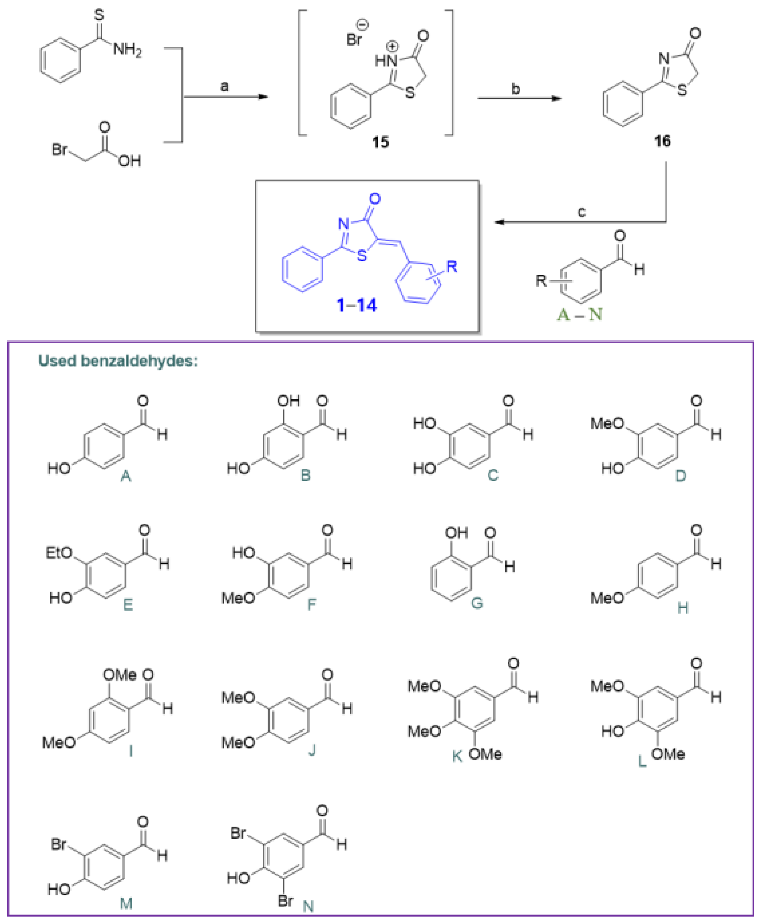 Molecules 28 03293 sch001