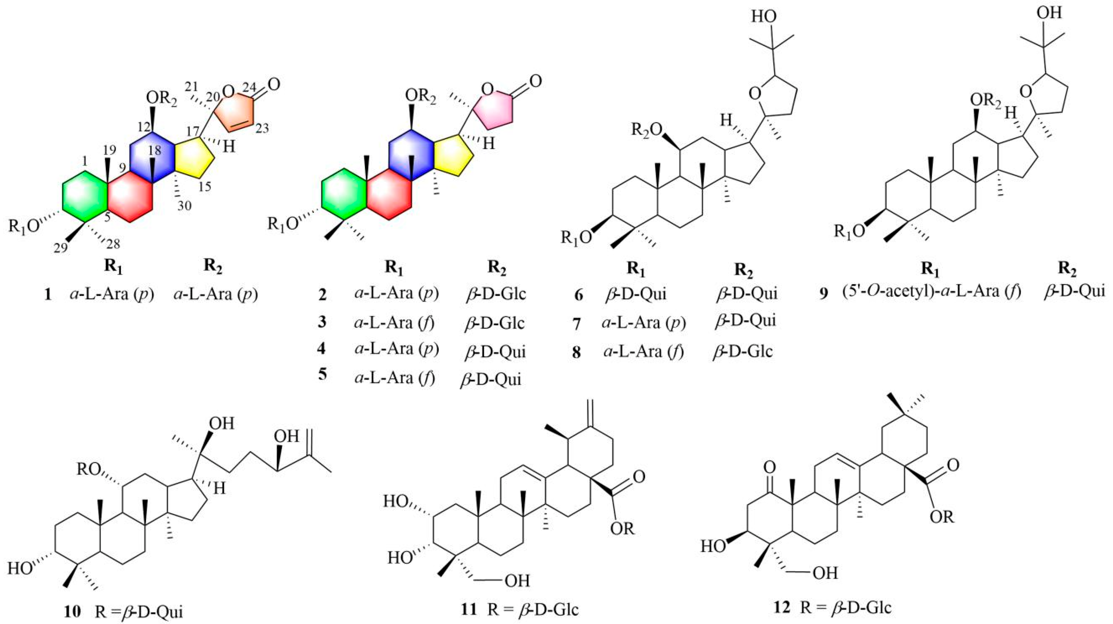 Molecules 28 03294 g001