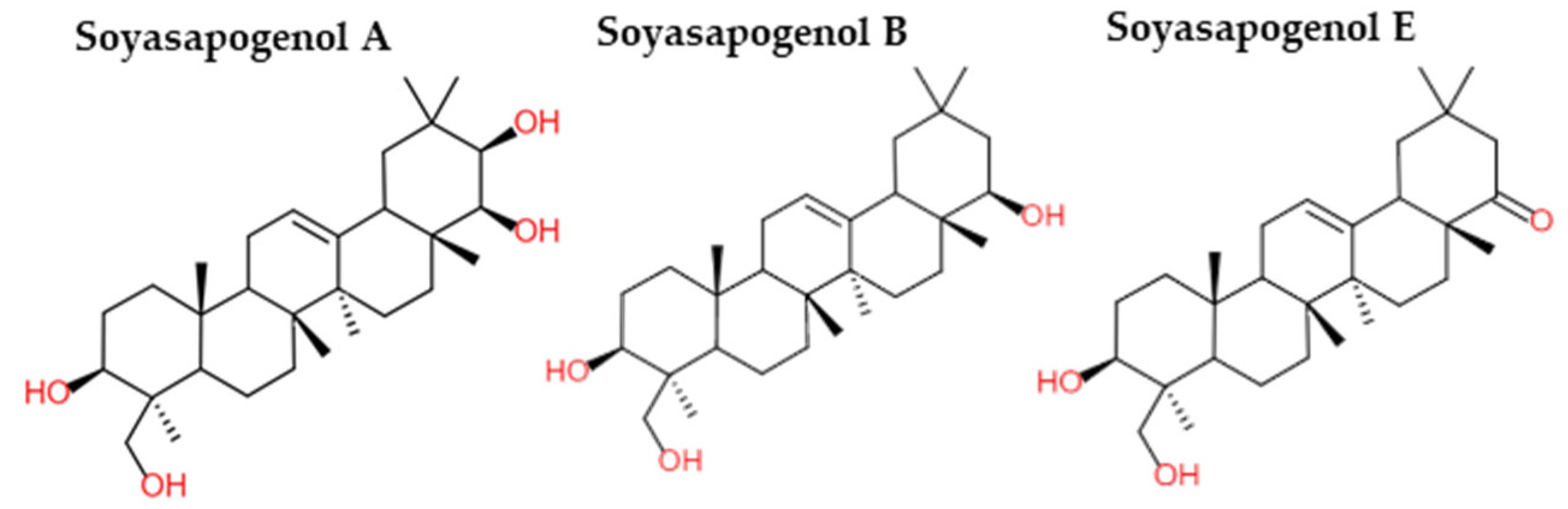 Molecules 28 03298 g002