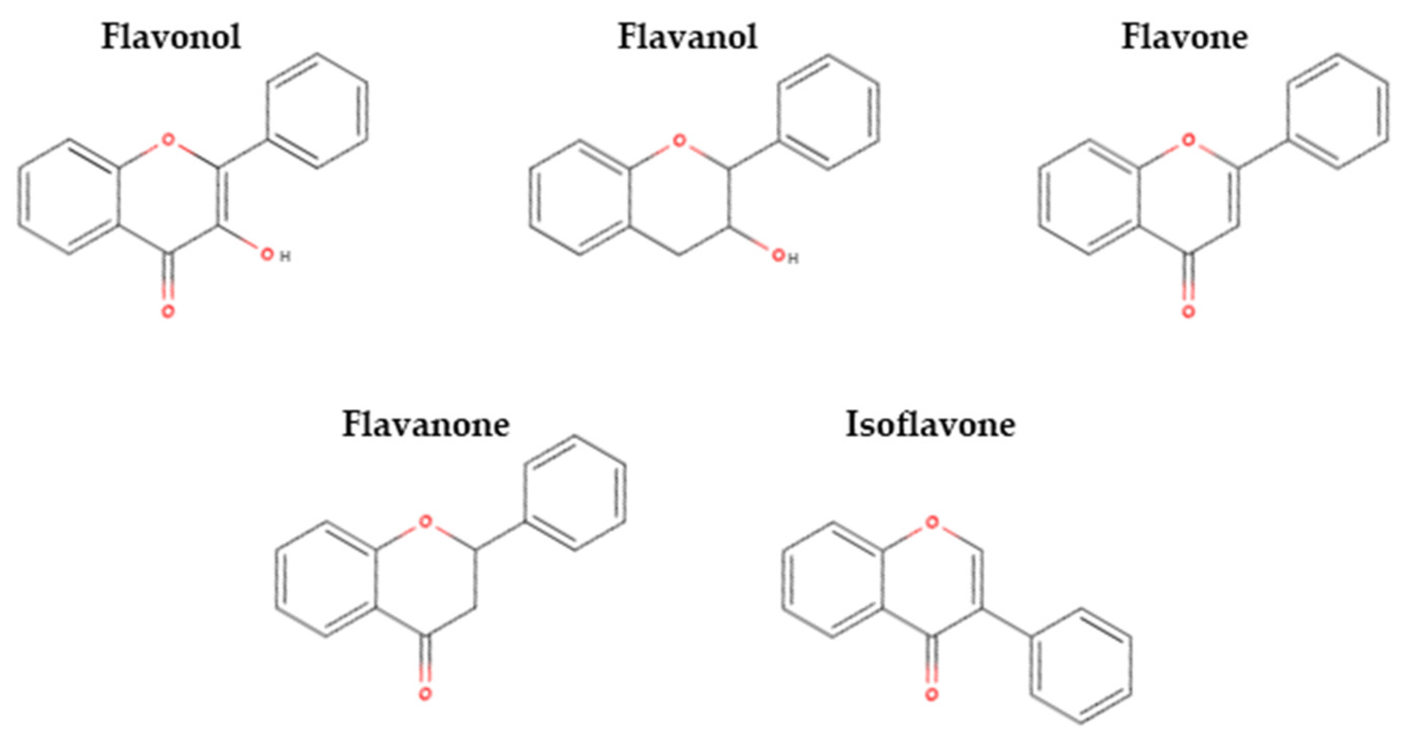 Molecules 28 03298 g004