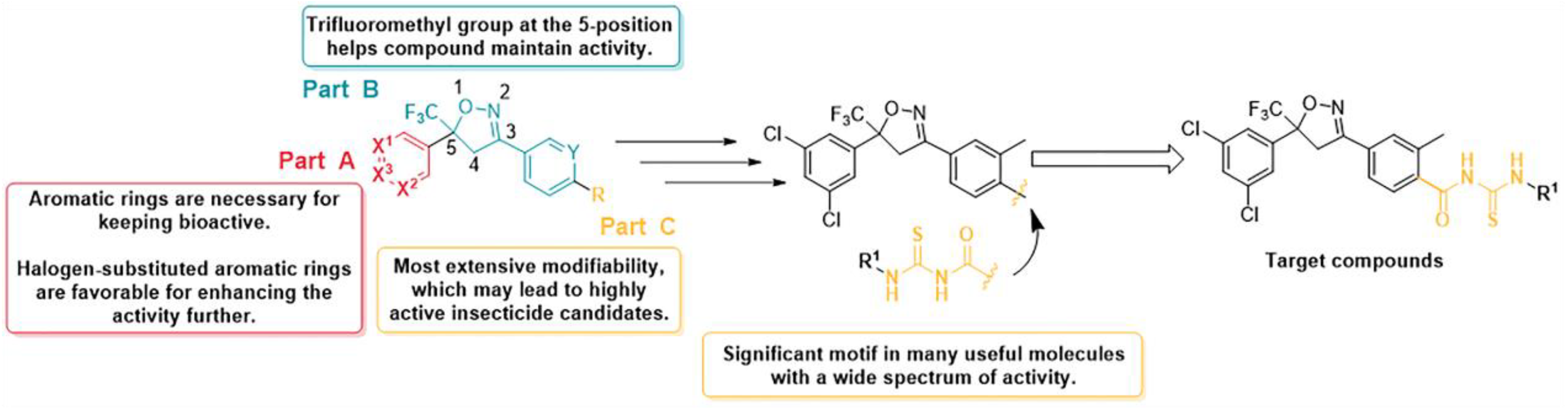 Molecules 28 03300 g001