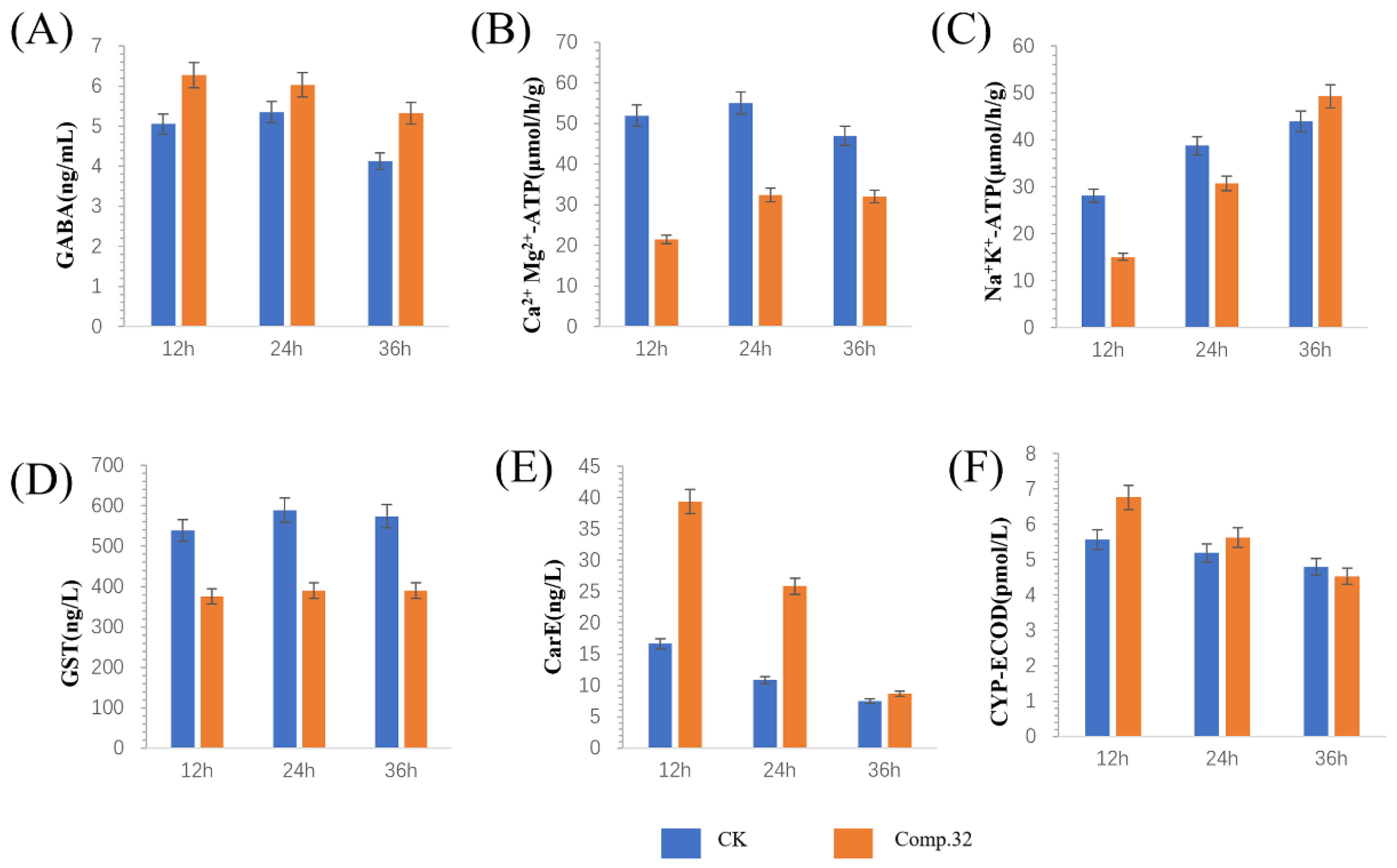 Molecules 28 03300 g006