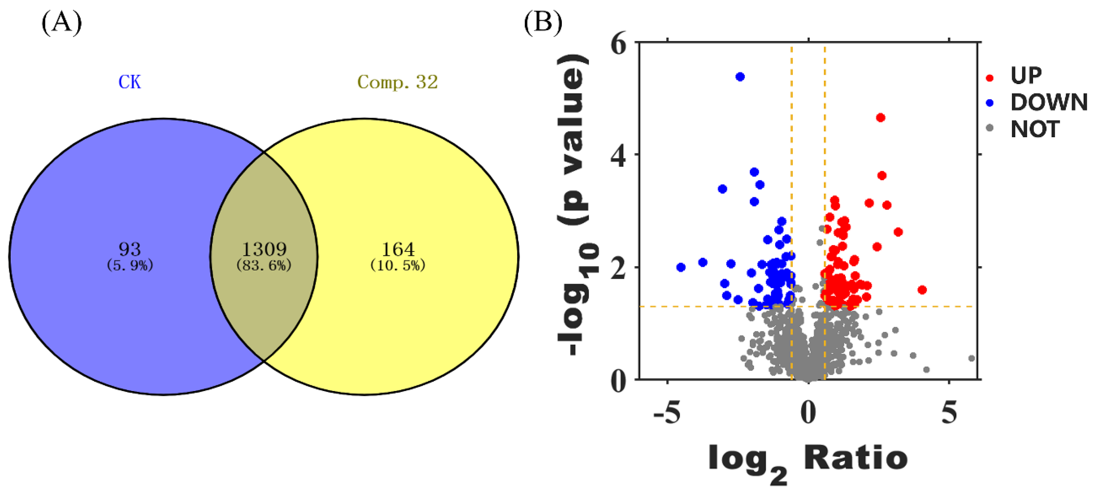 Molecules 28 03300 g008