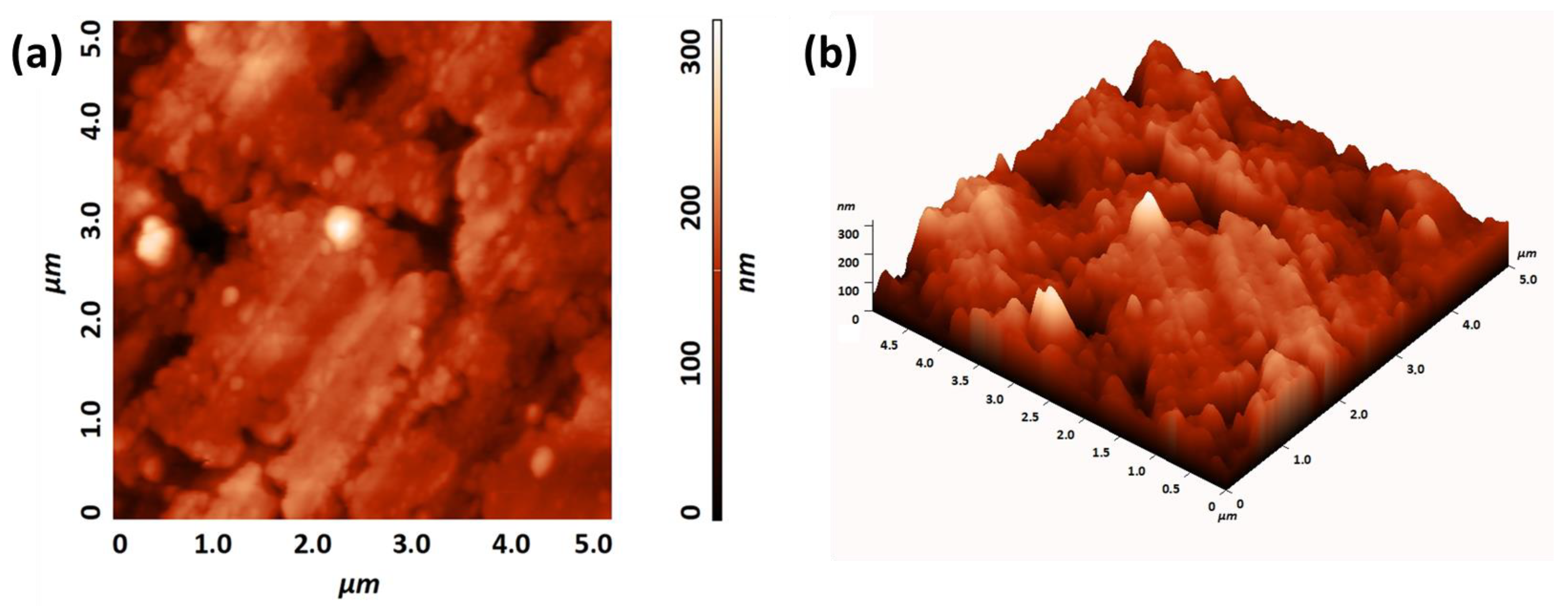 Molecules 28 03303 g005