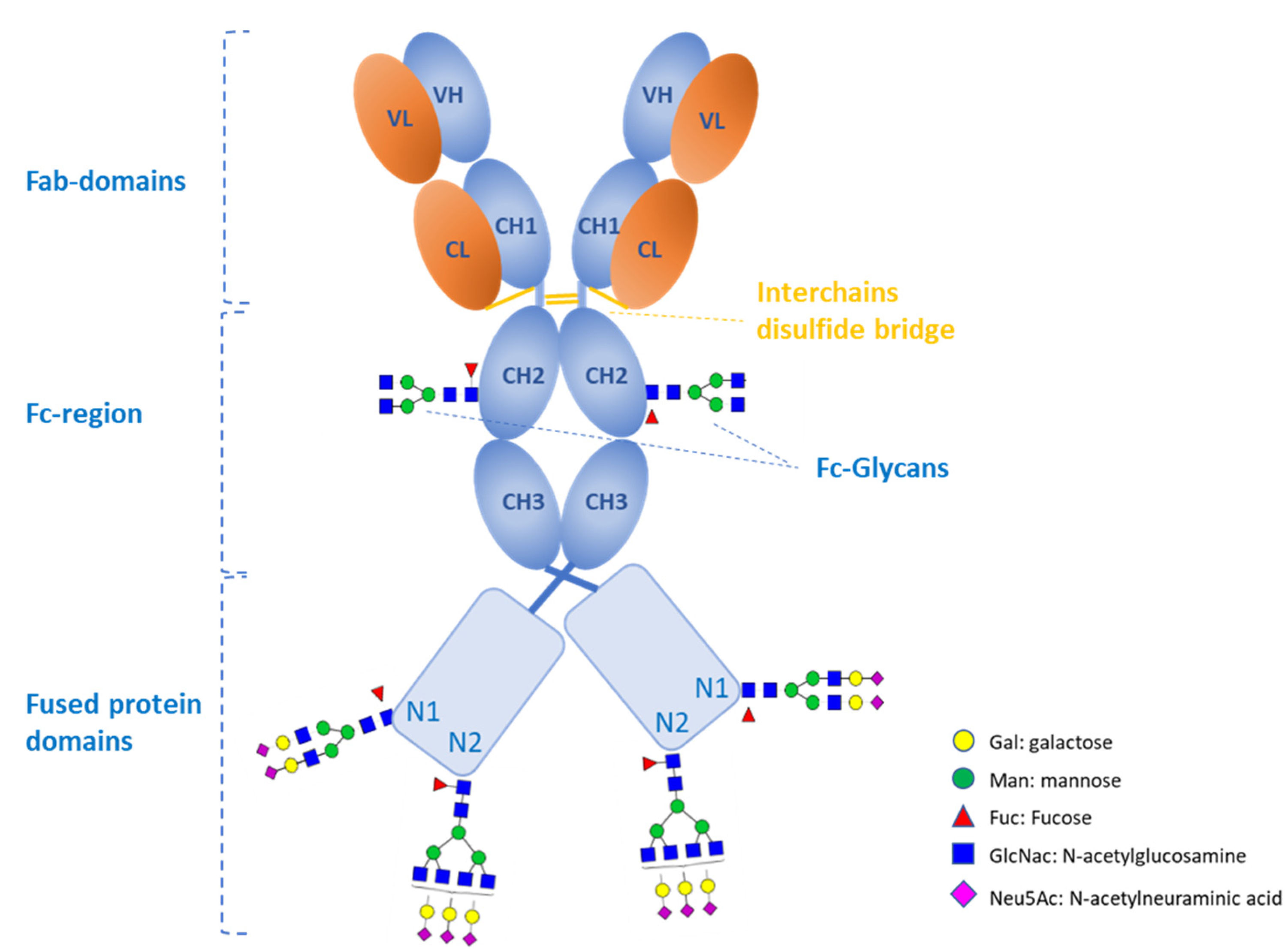 Molecules 28 03304 g002 Molecules 28 03304 g002