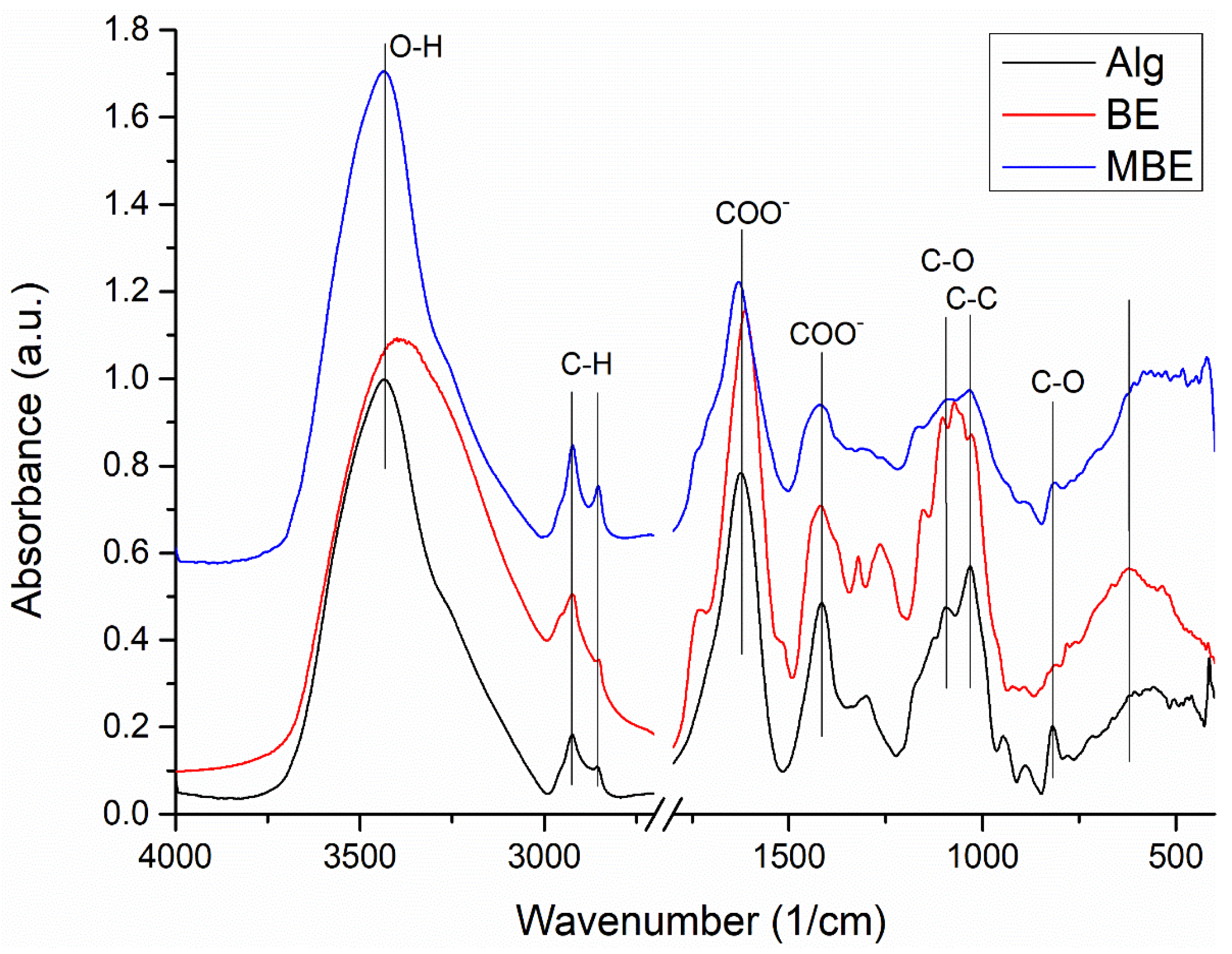 Molecules 28 03305 g002 Molecules 28 03305 g002