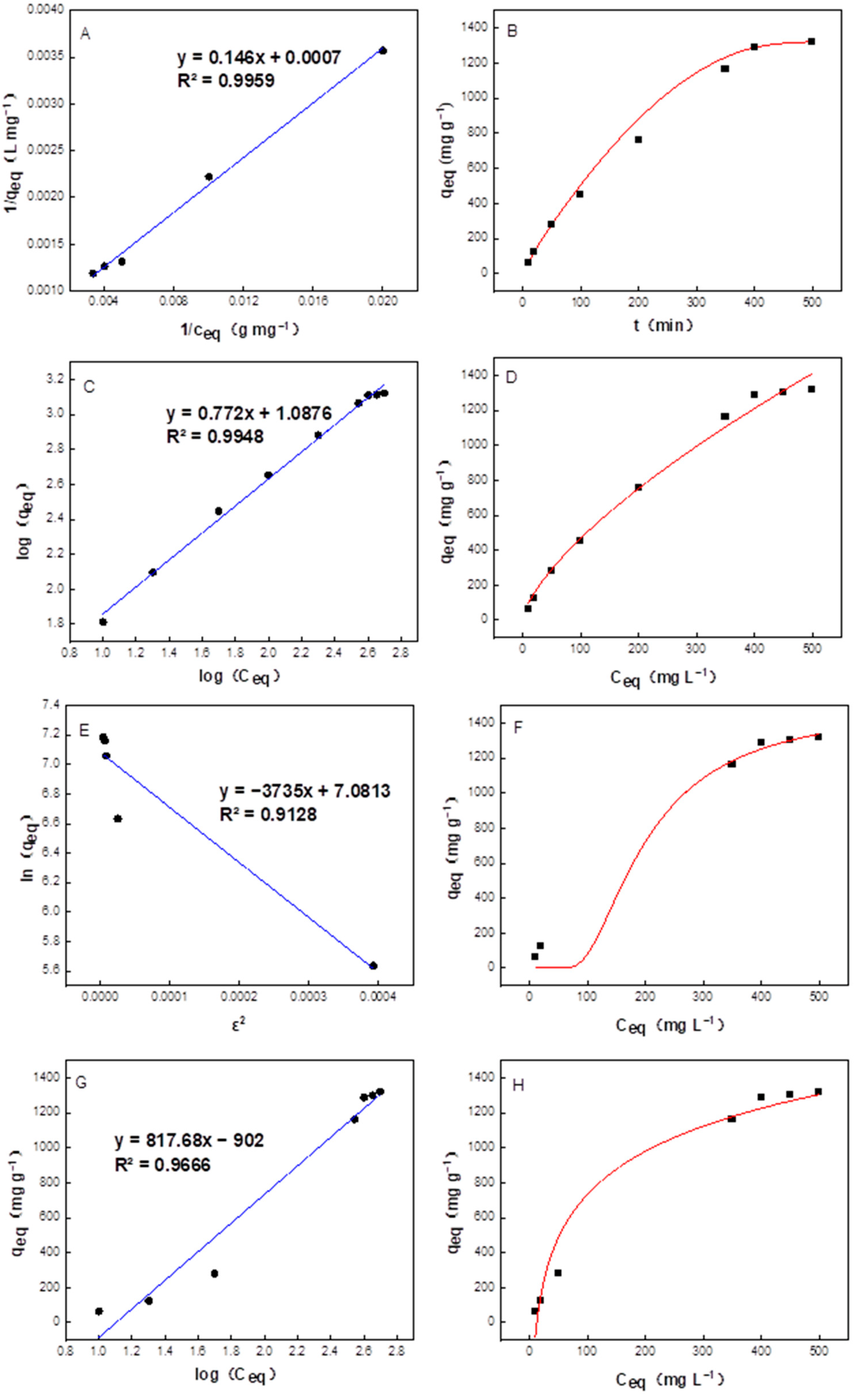 Molecules 28 03307 g005 Molecules 28 03307 g005