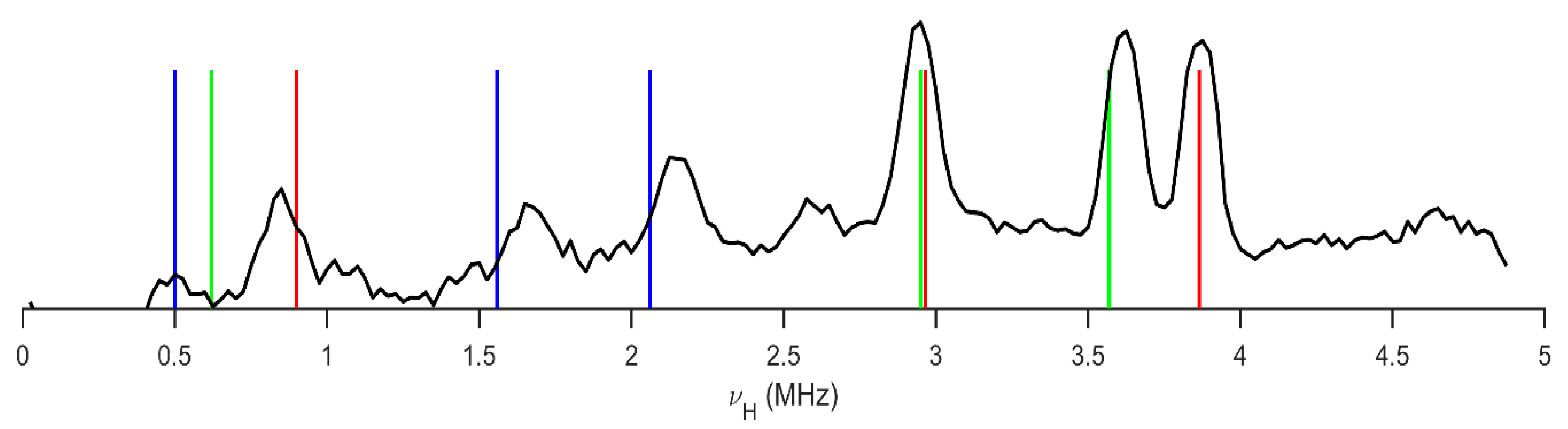 Molecules 28 03308 g002 Molecules 28 03308 g002