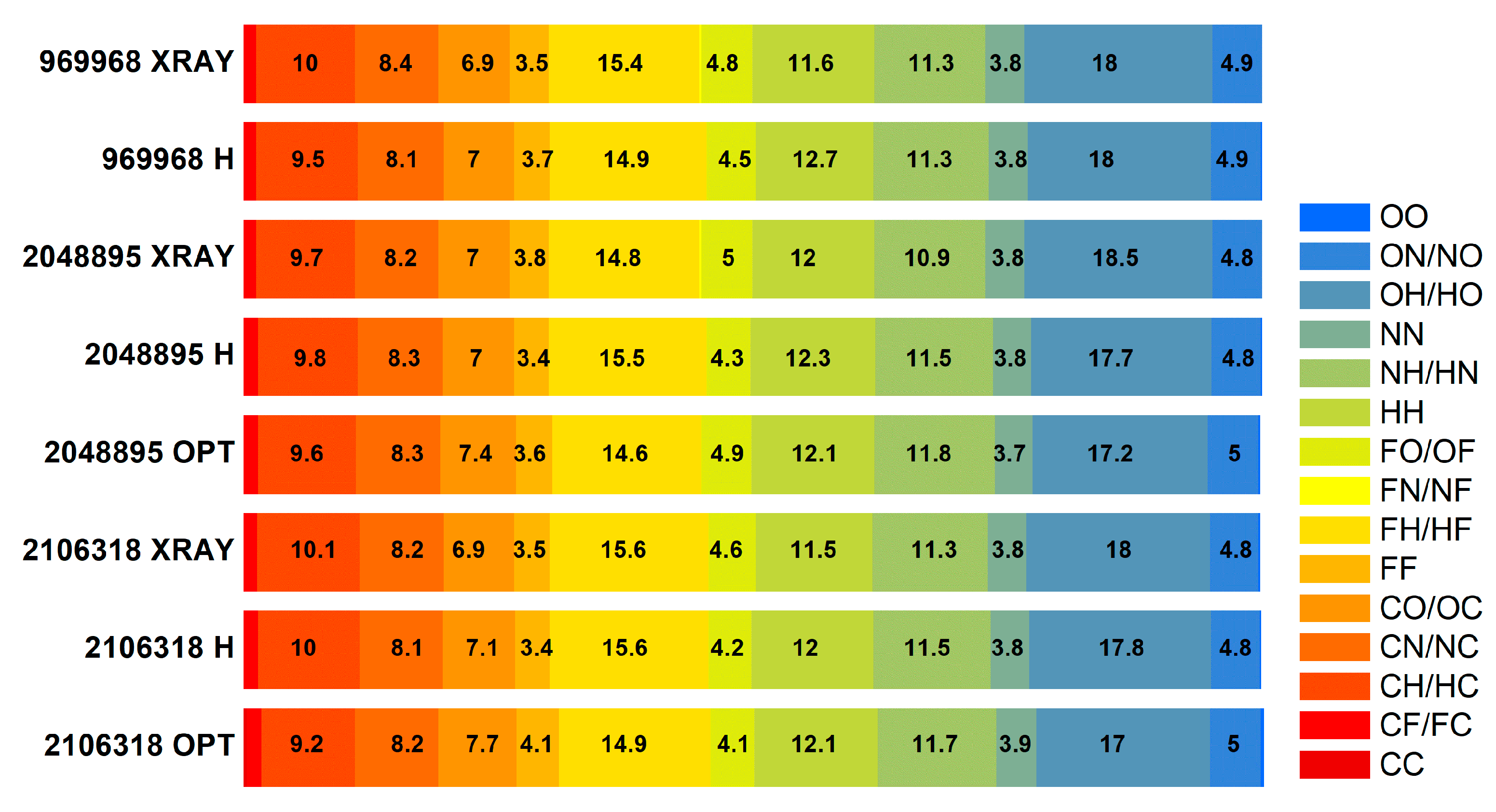 Molecules 28 03308 g007 Molecules 28 03308 g007