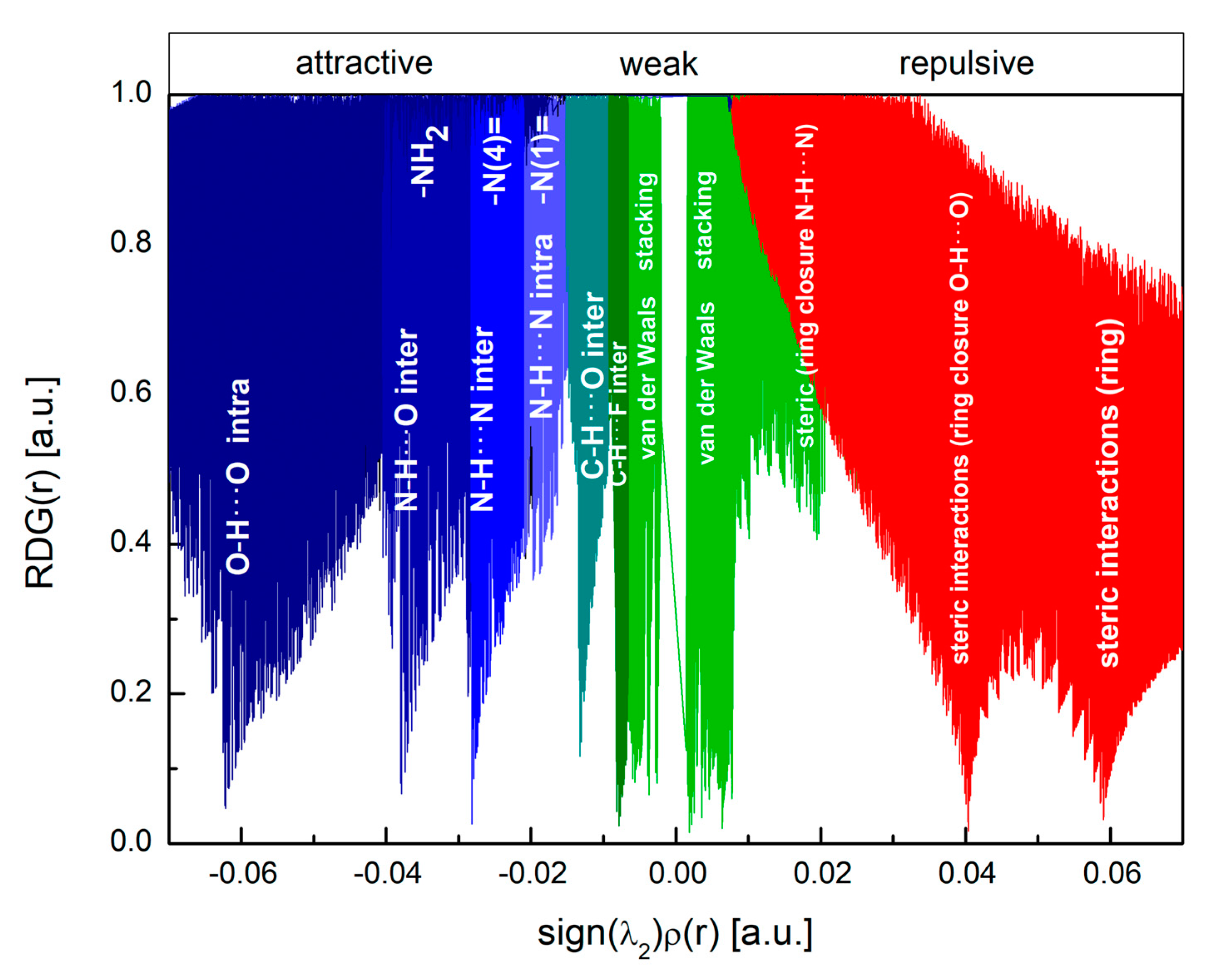 Molecules 28 03308 g015 Molecules 28 03308 g015