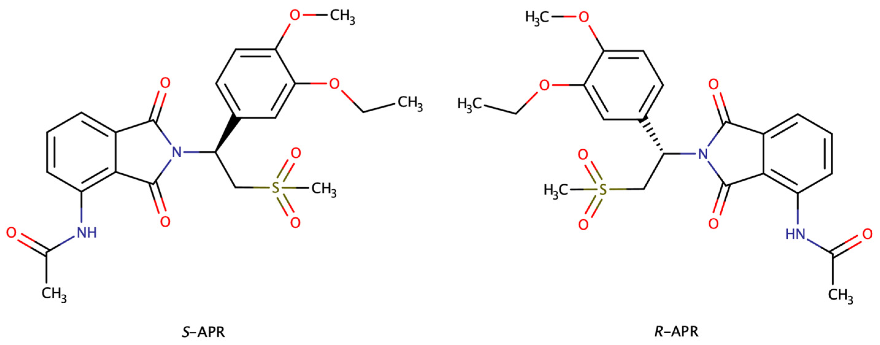 Molecules 28 03310 g001