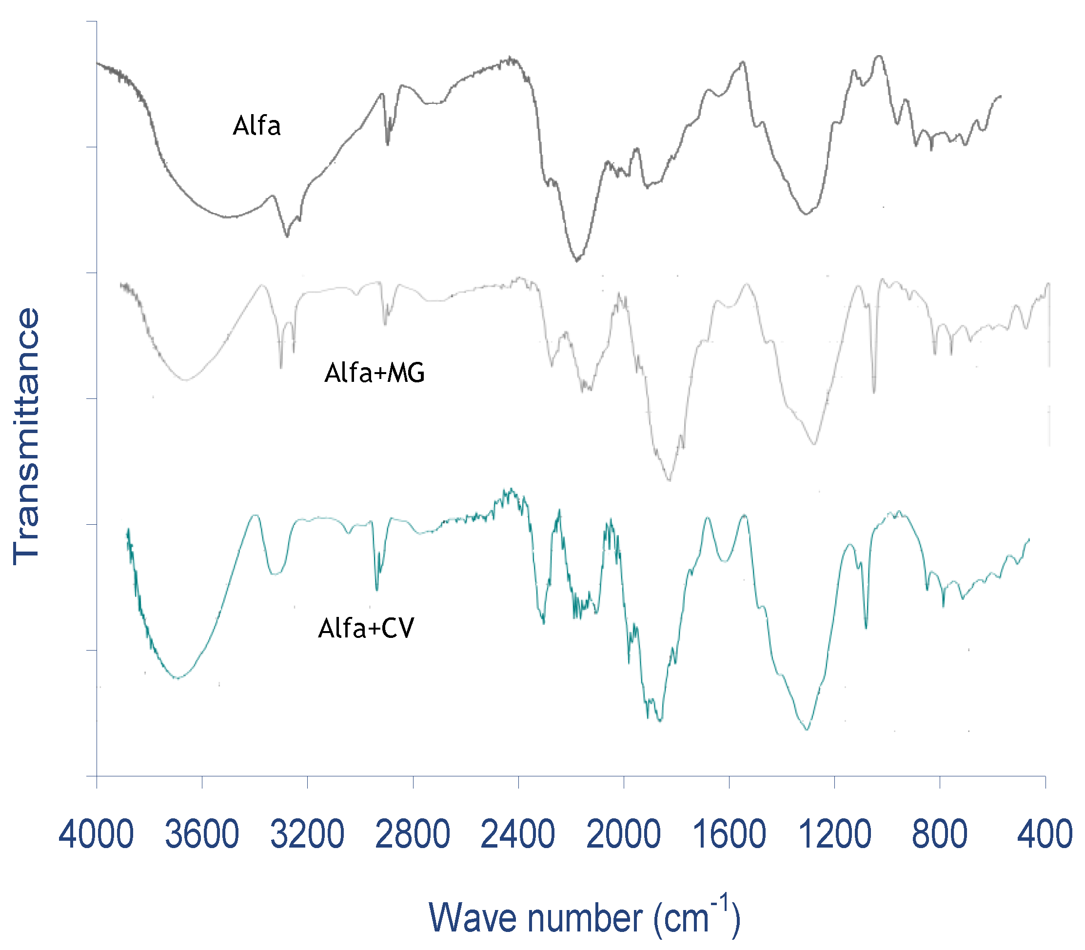 Molecules 28 03313 g001
