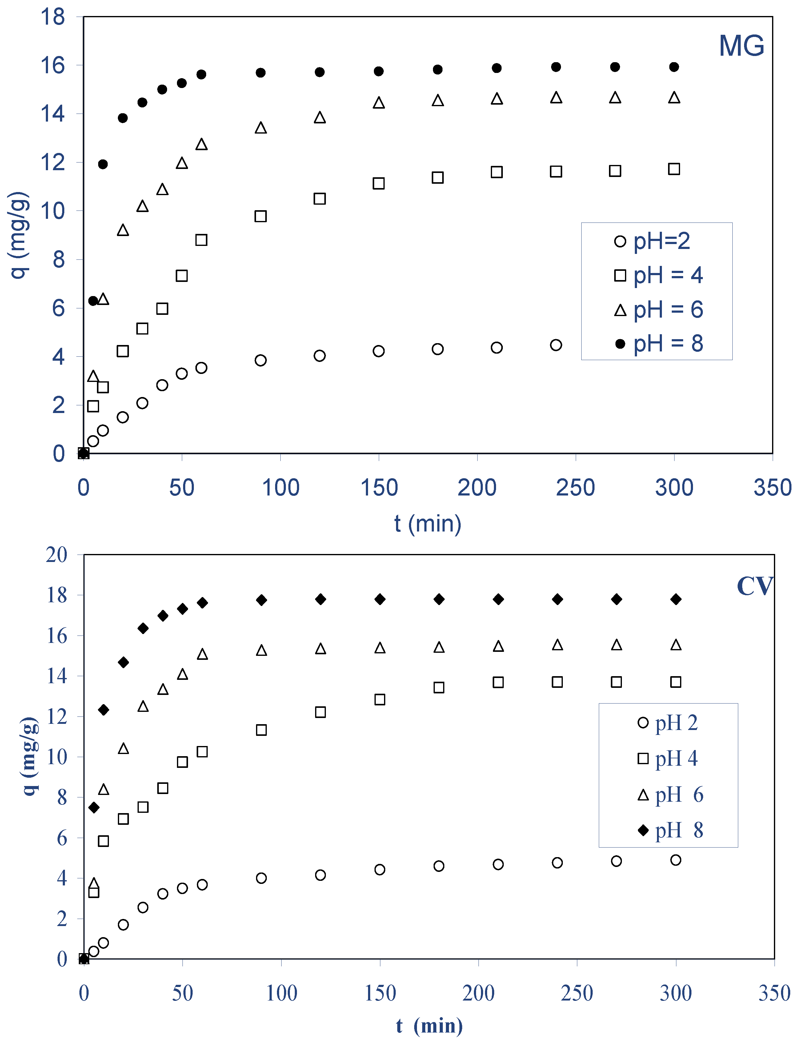 Molecules 28 03313 g005