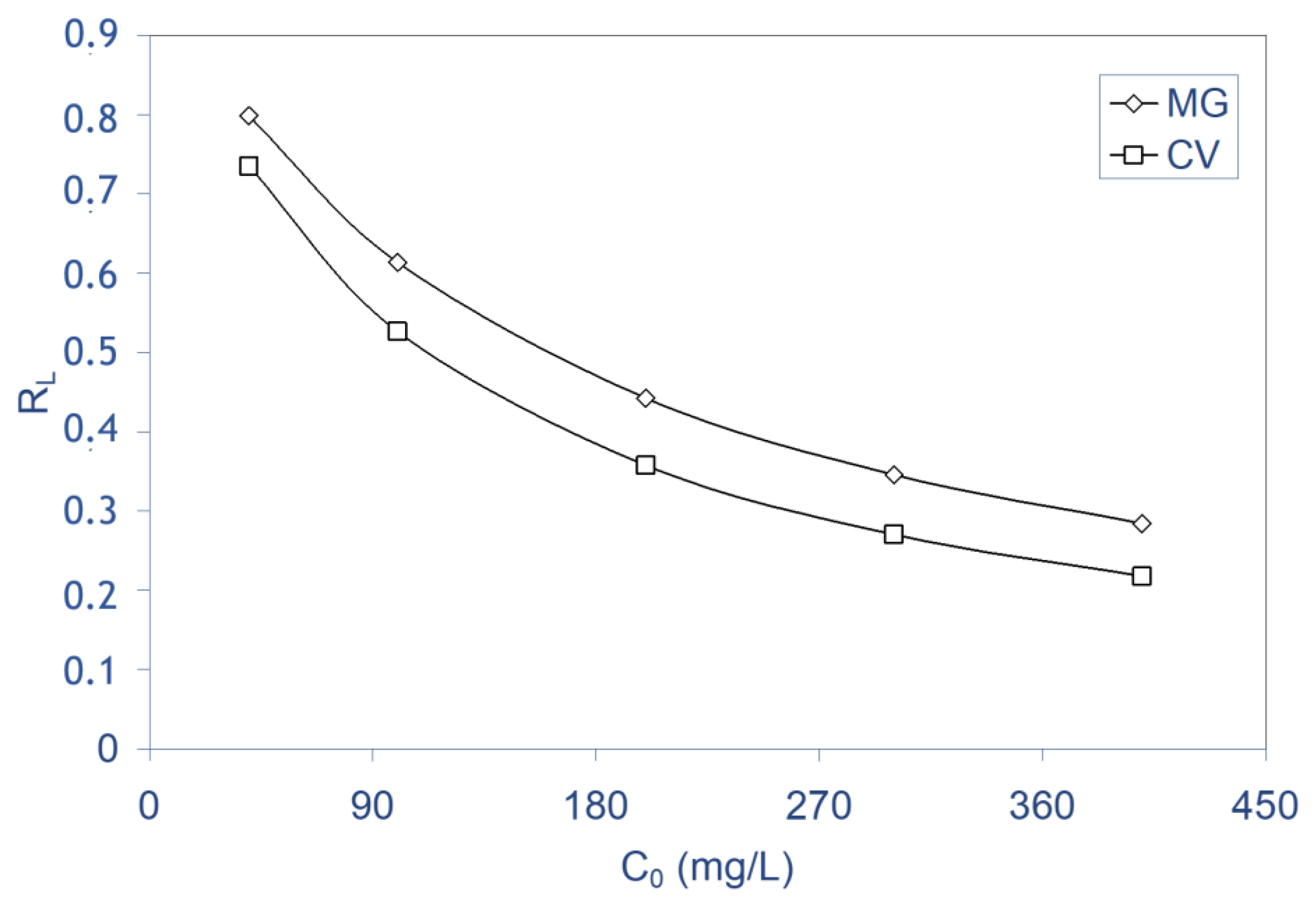 Molecules 28 03313 g011