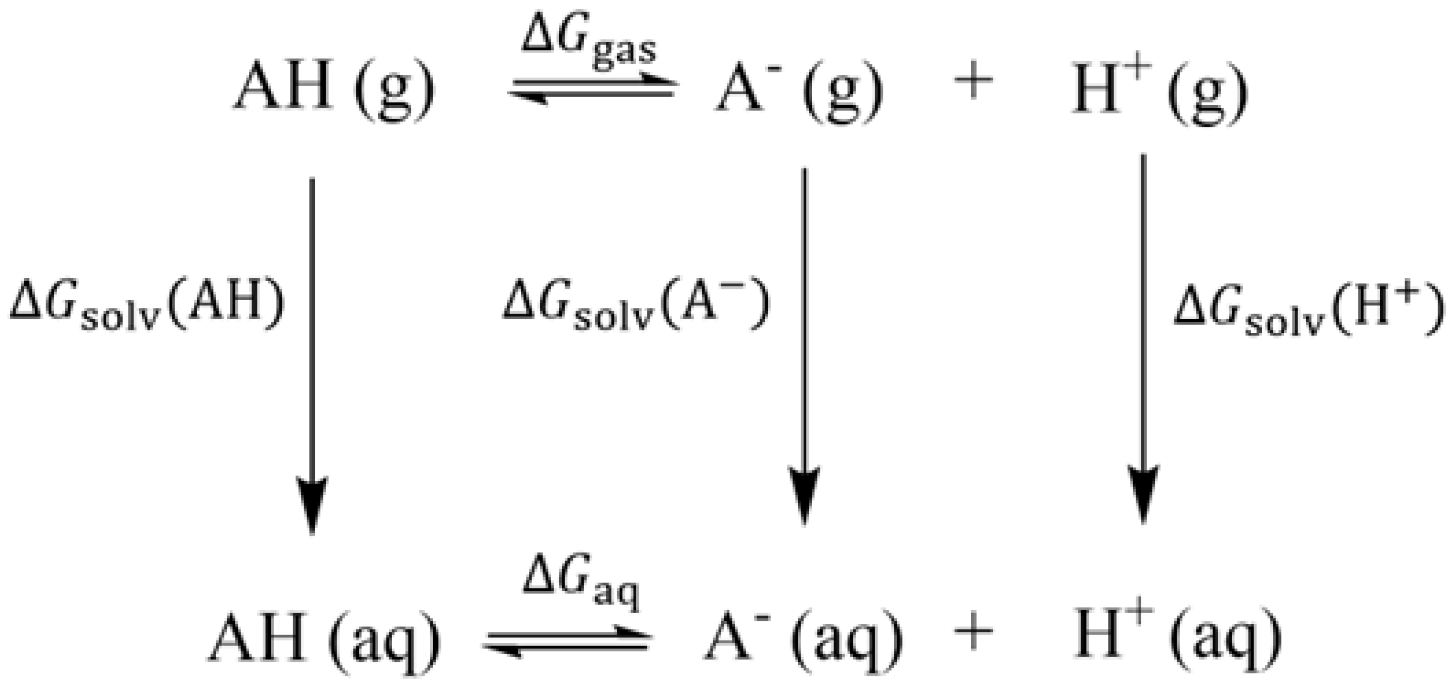 Molecules 28 03315 g002