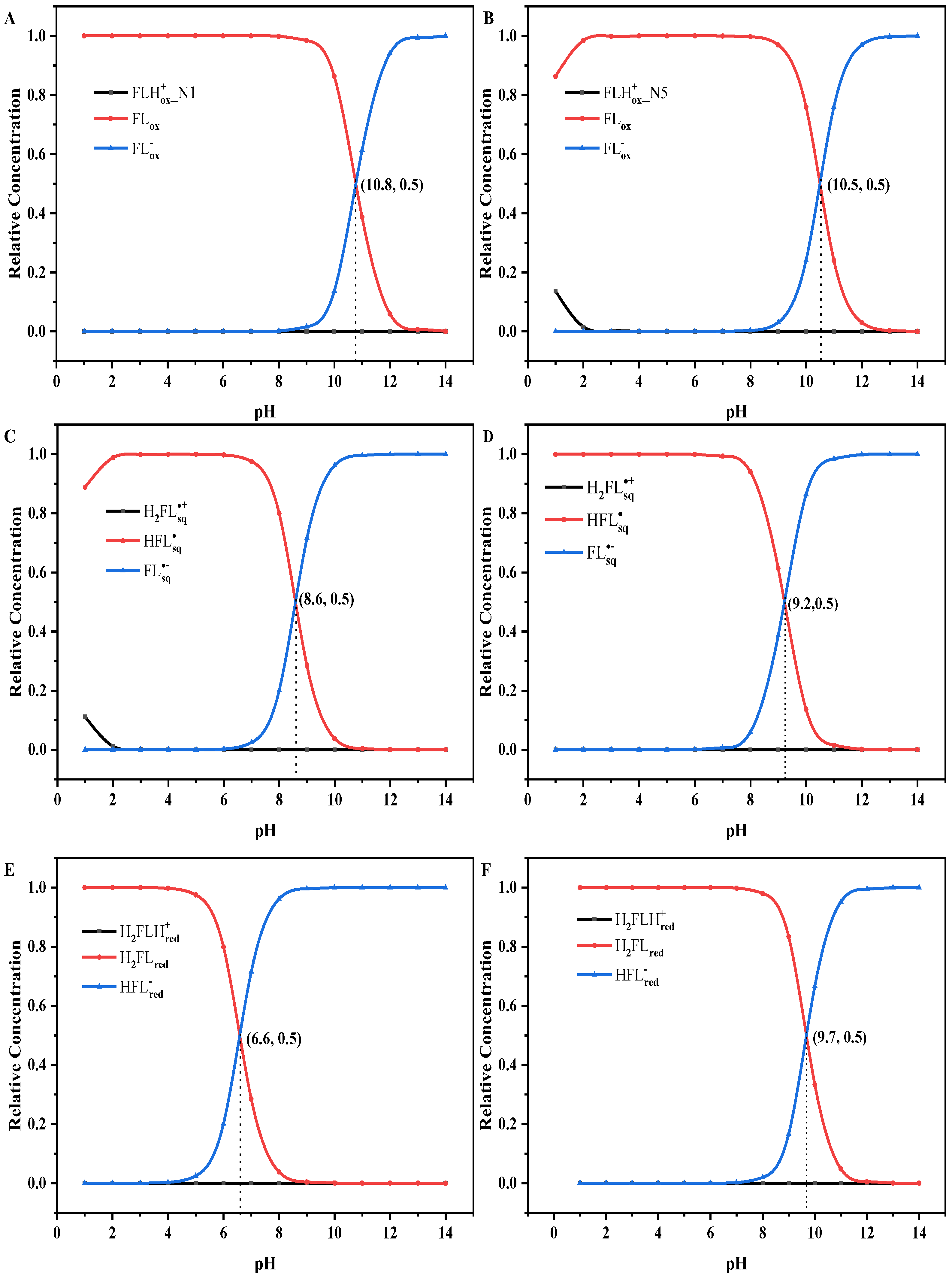 Molecules 28 03315 g004