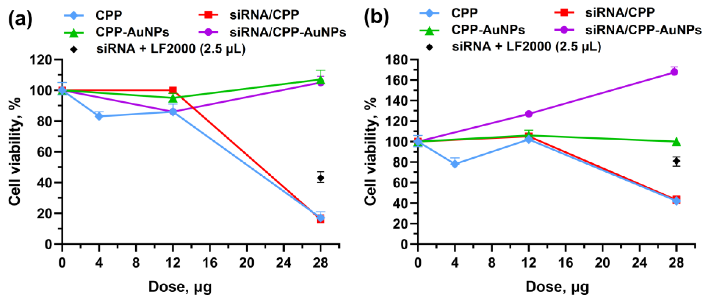 Molecules 28 03318 g005