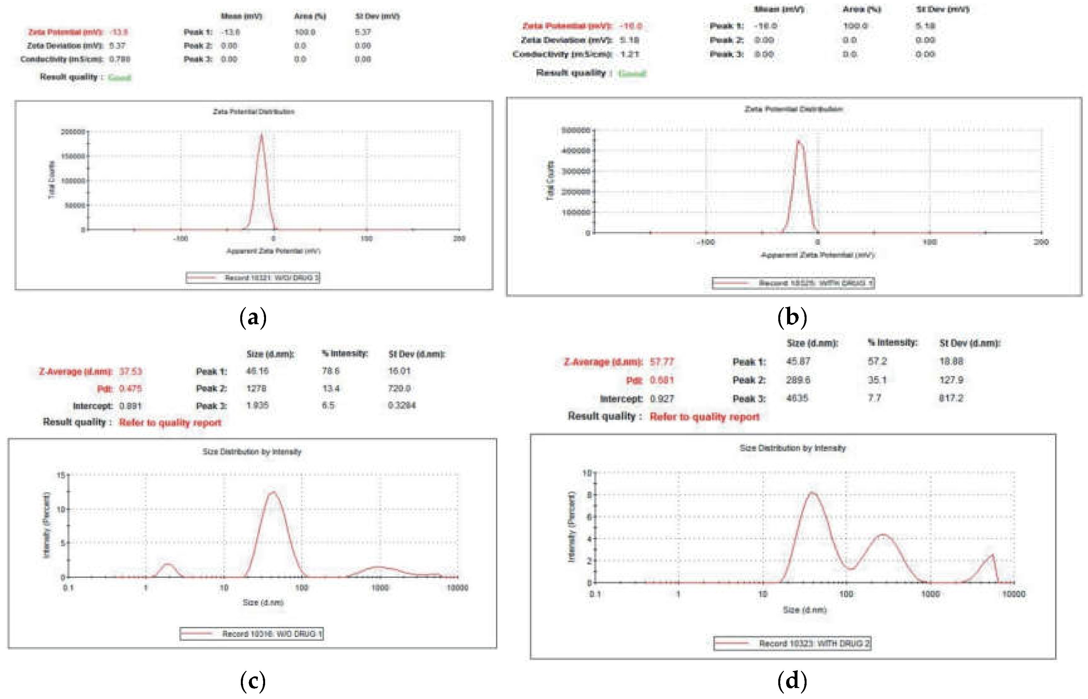 Molecules 28 03320 g005 Molecules 28 03320 g005