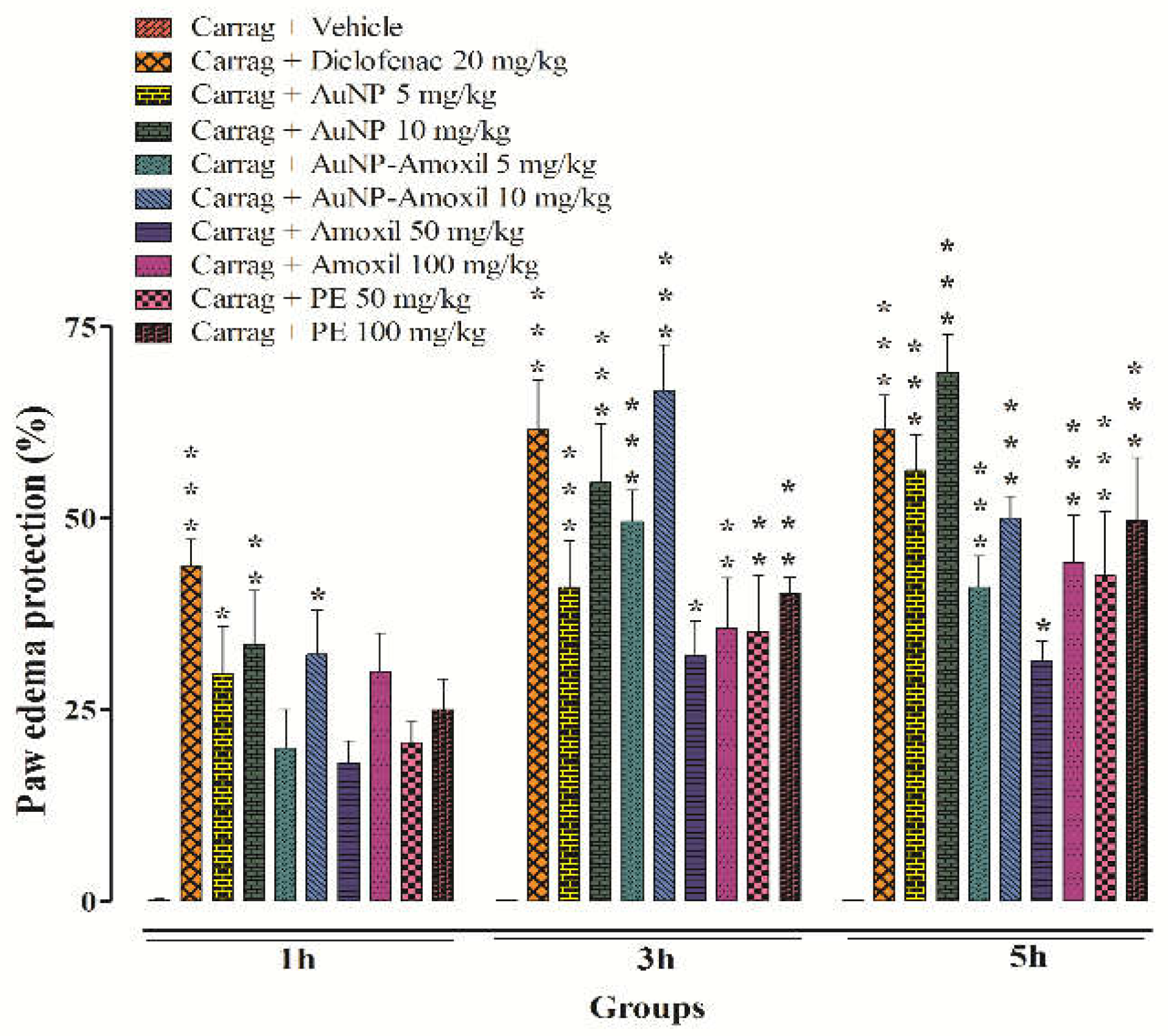 Molecules 28 03320 g007 Molecules 28 03320 g007