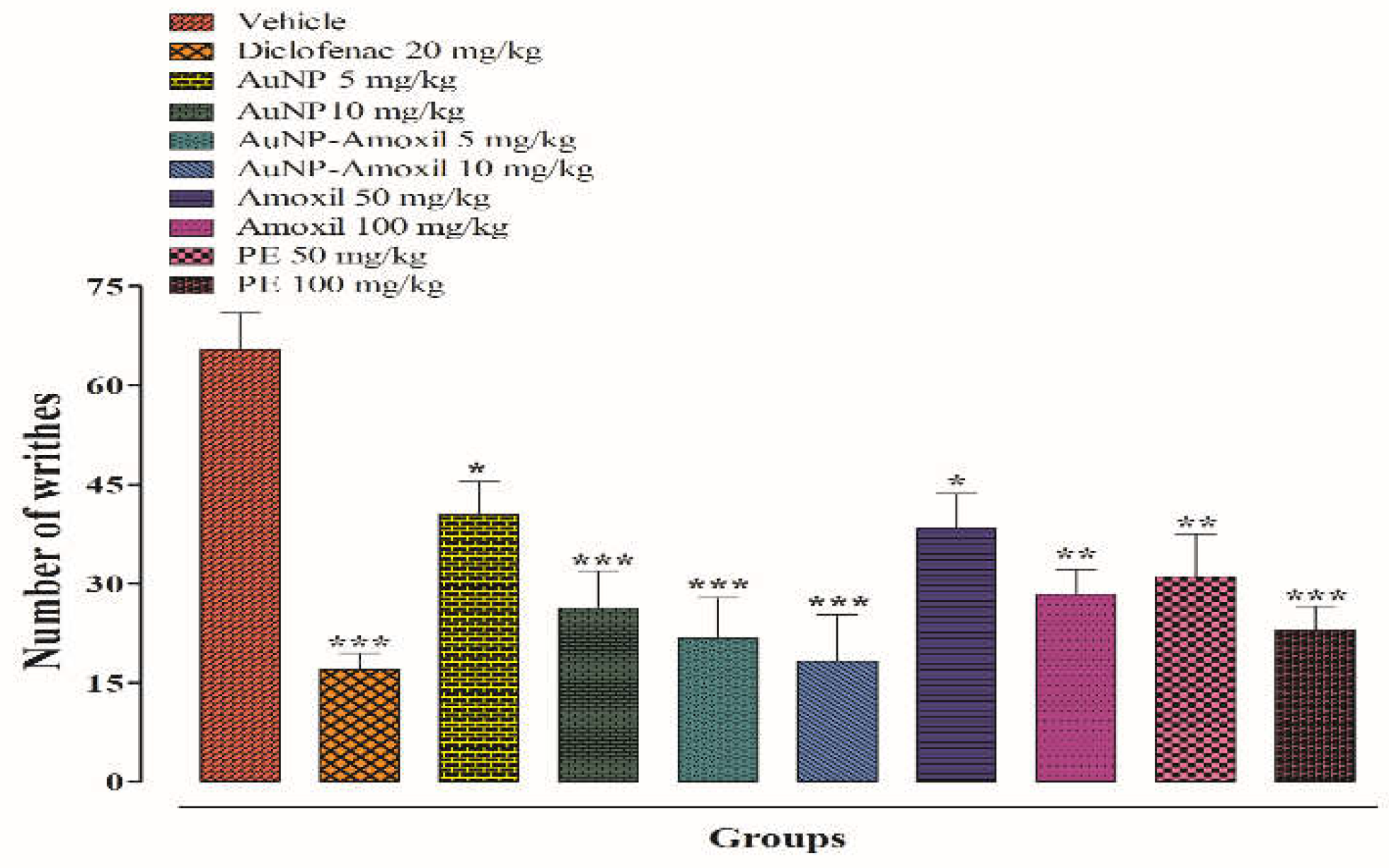 Molecules 28 03320 g008 Molecules 28 03320 g008