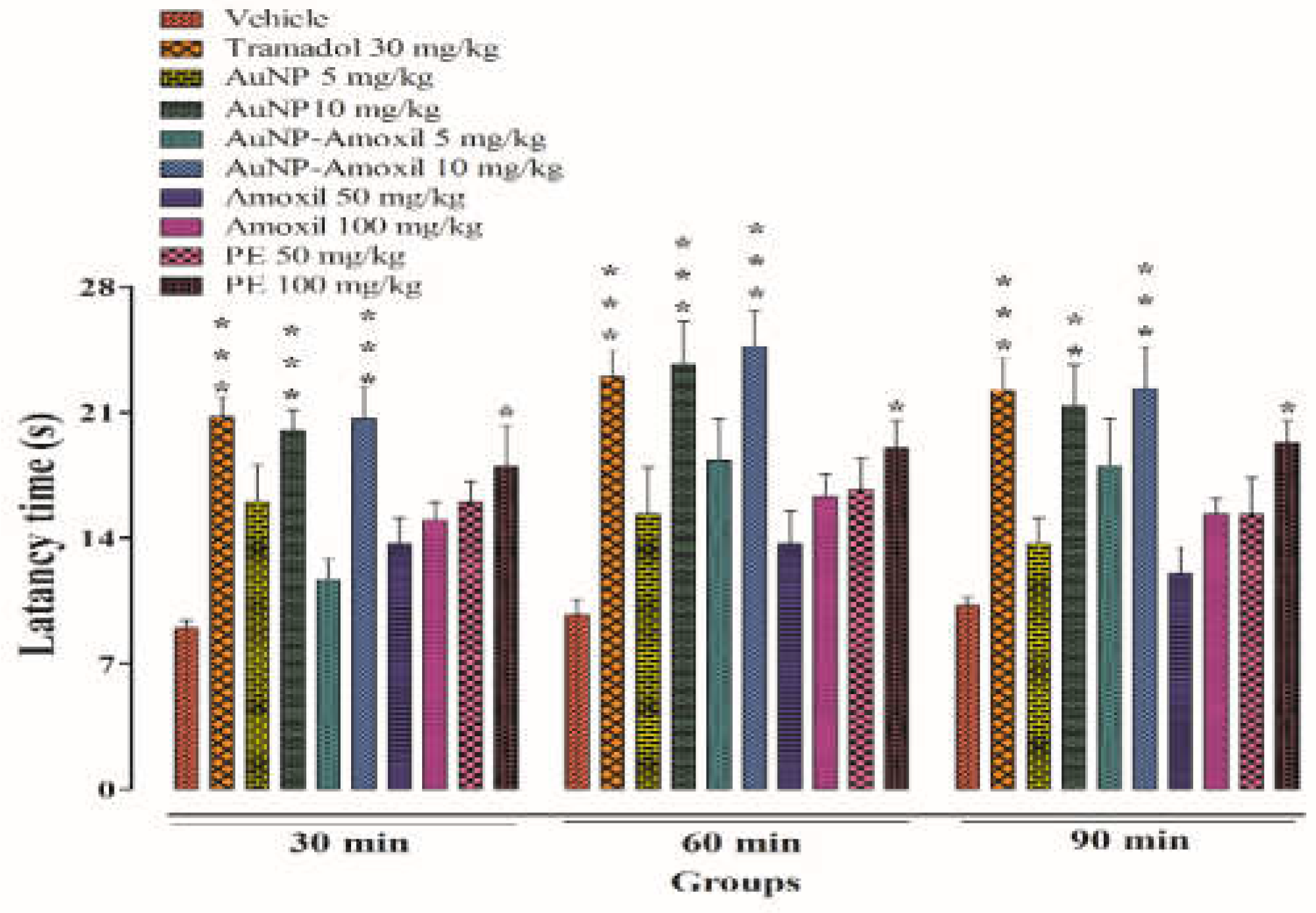 Molecules 28 03320 g009 Molecules 28 03320 g009
