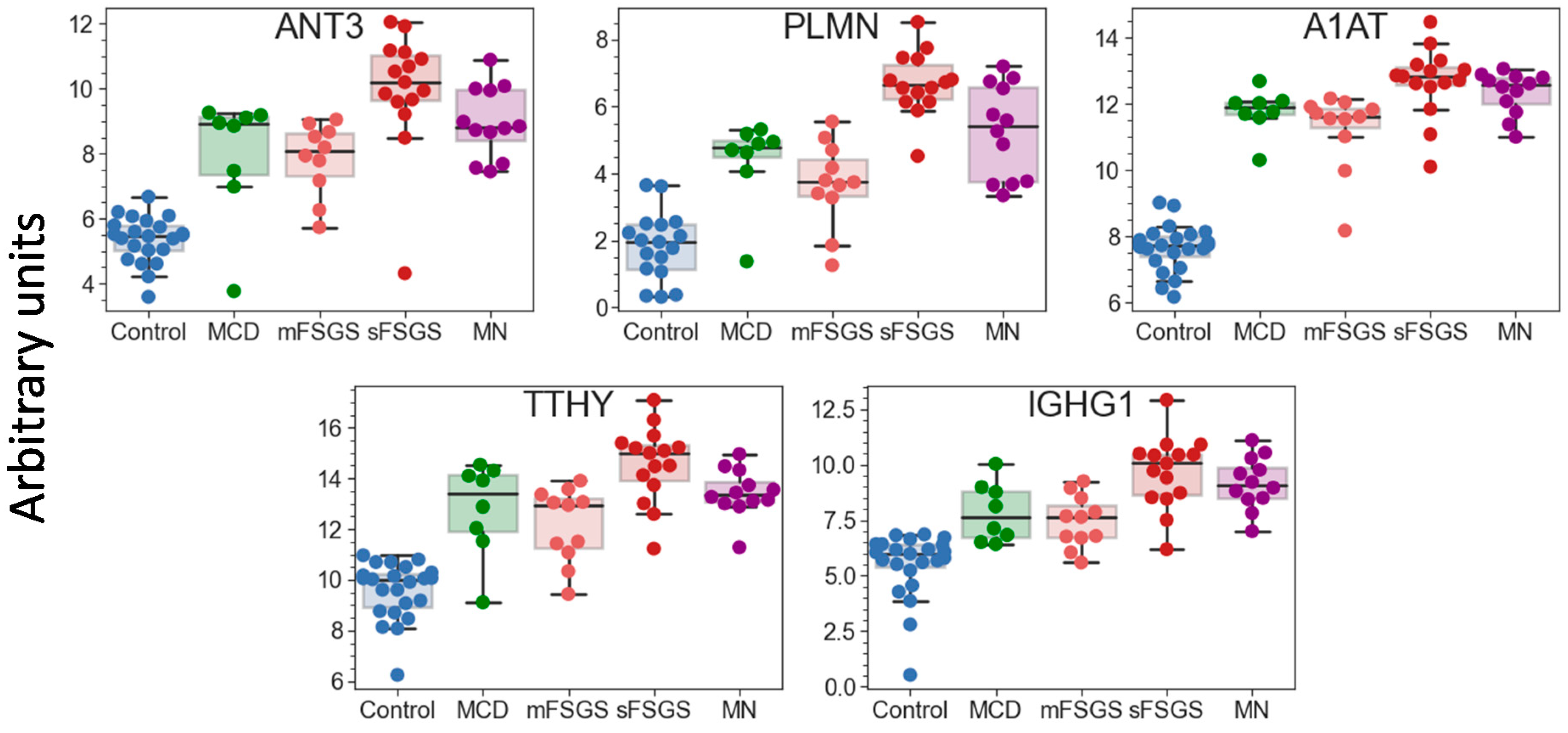 Molecules 28 03323 g002 Molecules 28 03323 g002